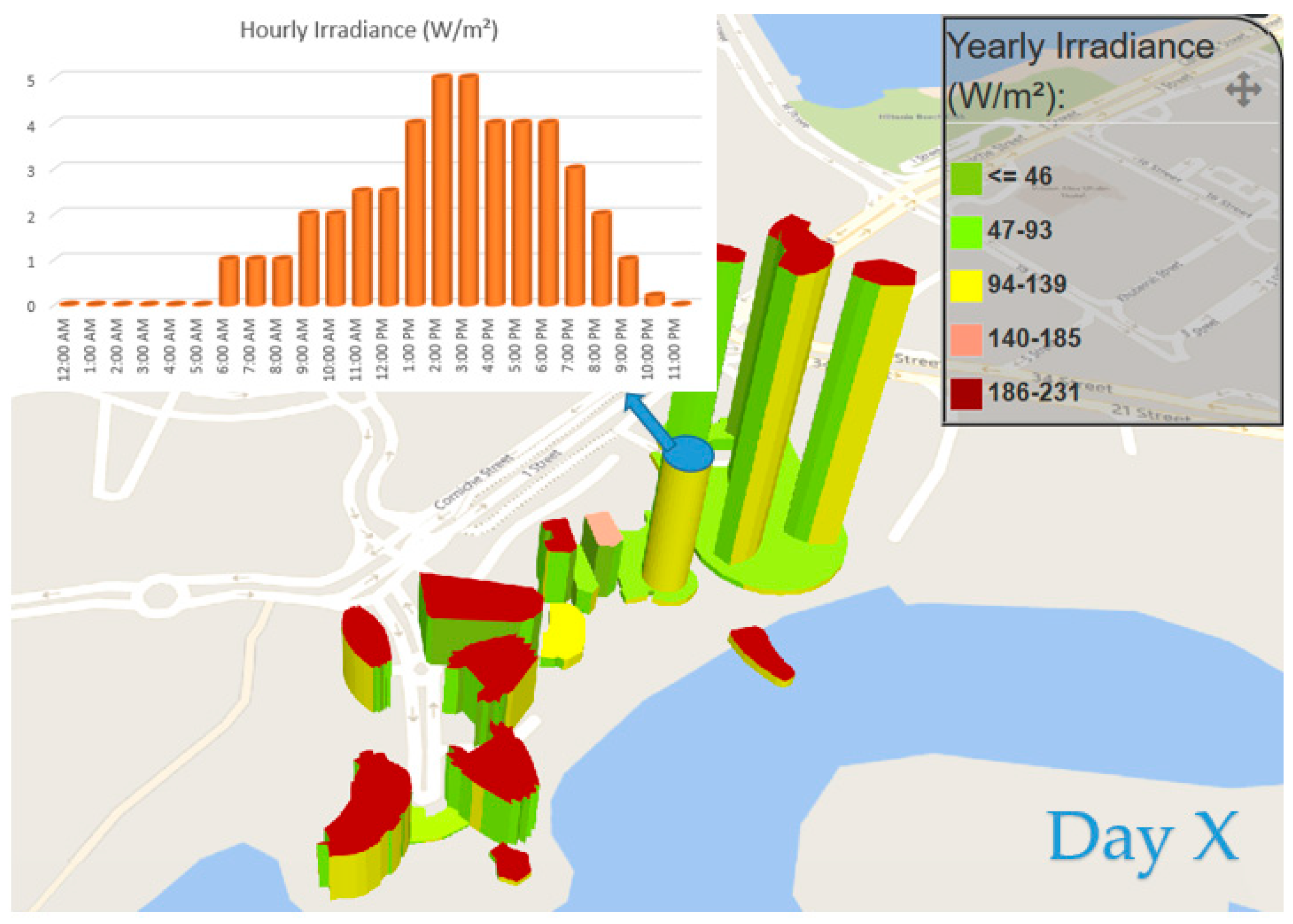 Ijgi 07 00276 g009 Ijgi 07 00276 g009
