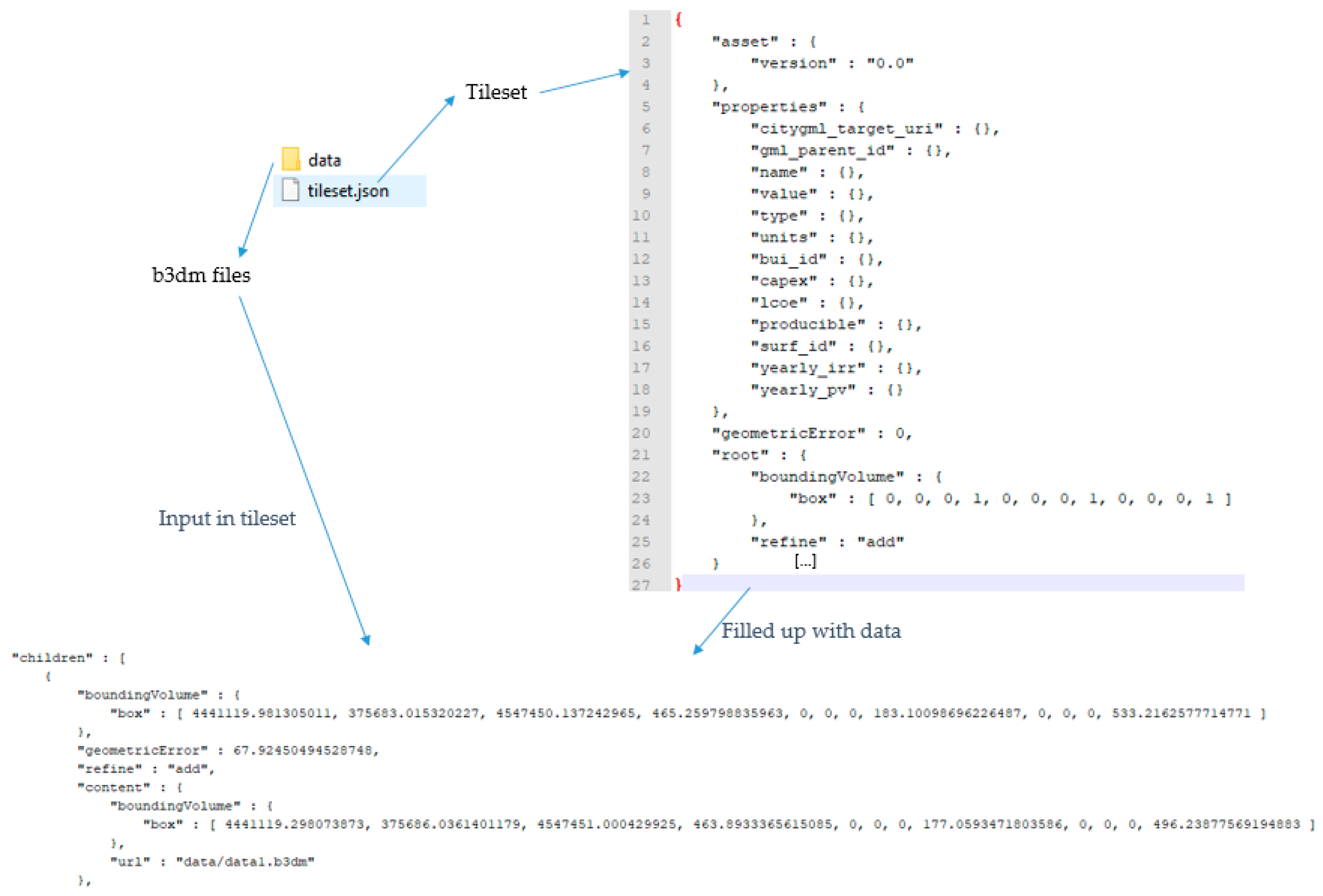 Ijgi 07 00276 g011 Ijgi 07 00276 g011
