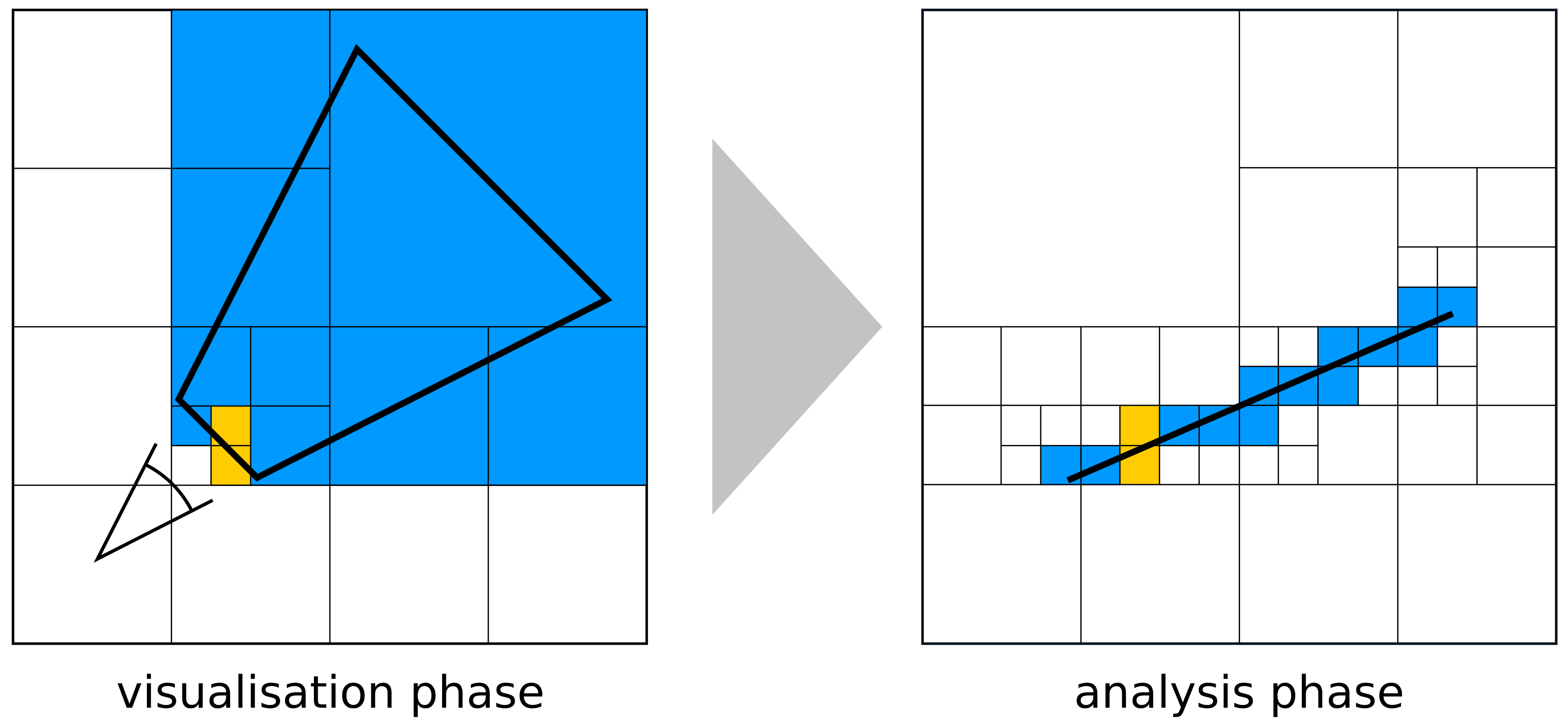 Ijgi 07 00279 g003 Ijgi 07 00279 g003