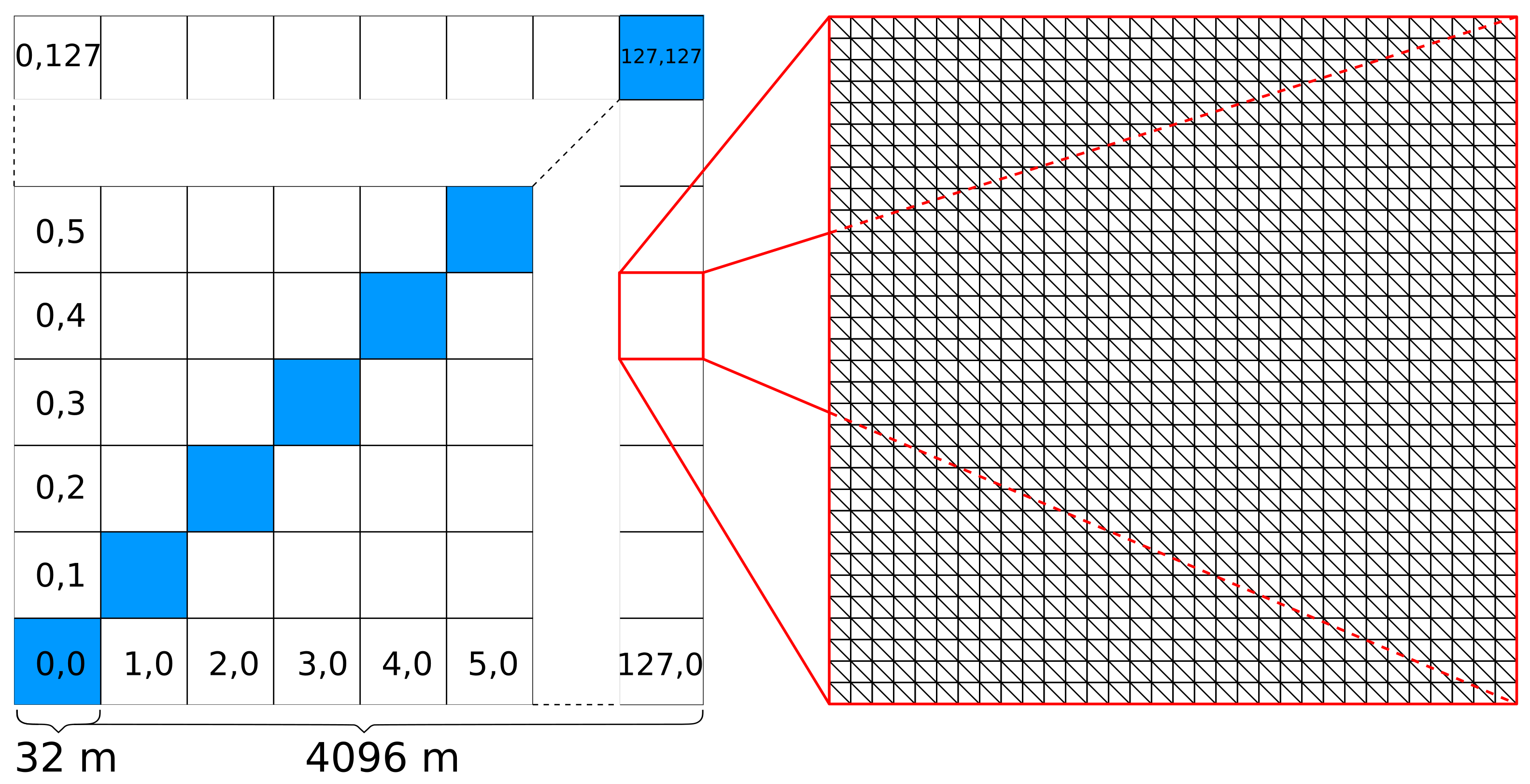 Ijgi 07 00279 g005 Ijgi 07 00279 g005