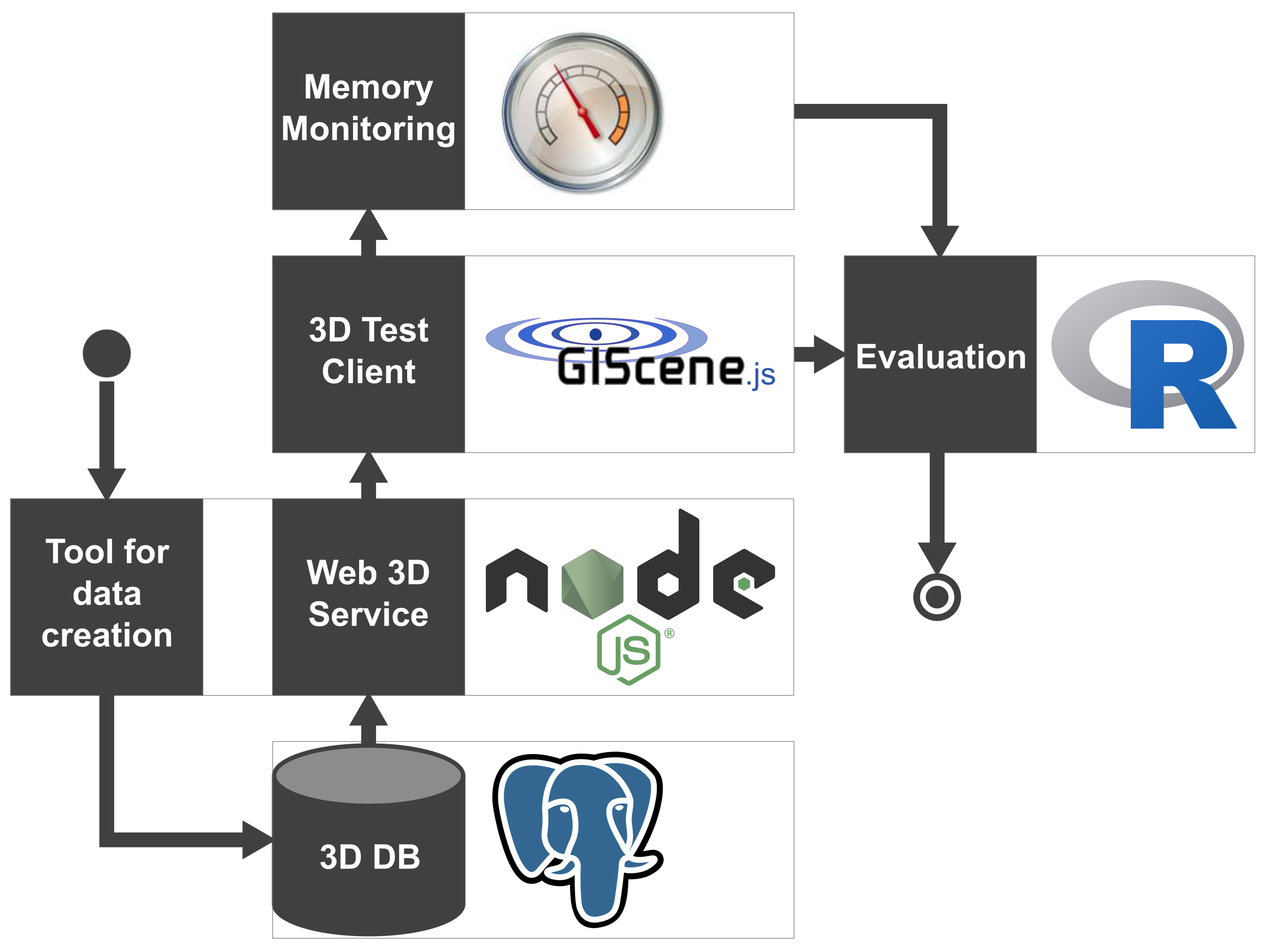 Ijgi 07 00279 g006 Ijgi 07 00279 g006