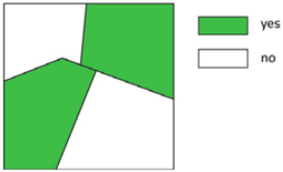 Ijgi 07 00288 i006 Ijgi 07 00288 i006