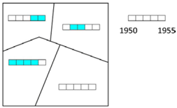 Ijgi 07 00288 i012 Ijgi 07 00288 i012