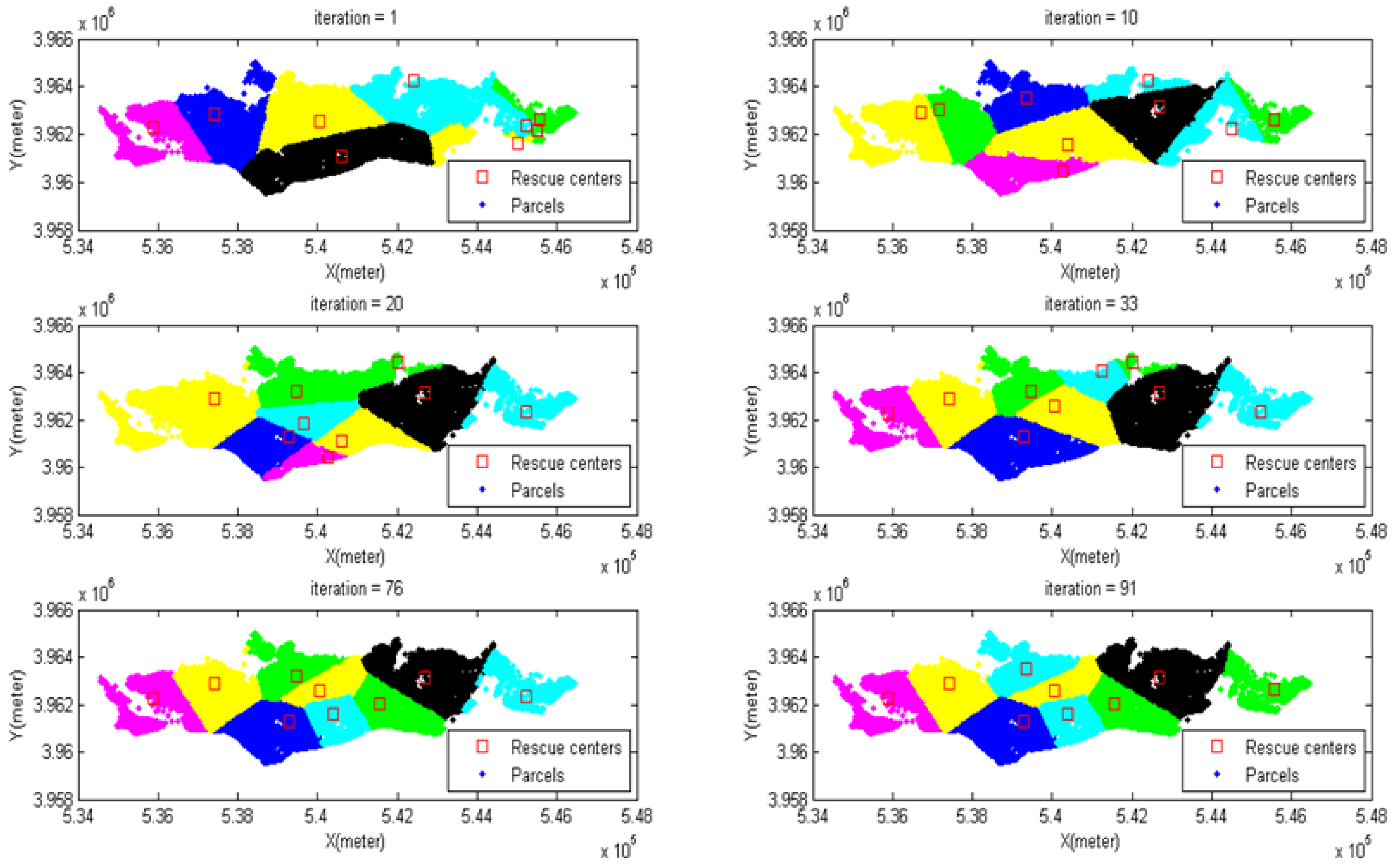 Ijgi 07 00292 g013 Ijgi 07 00292 g013