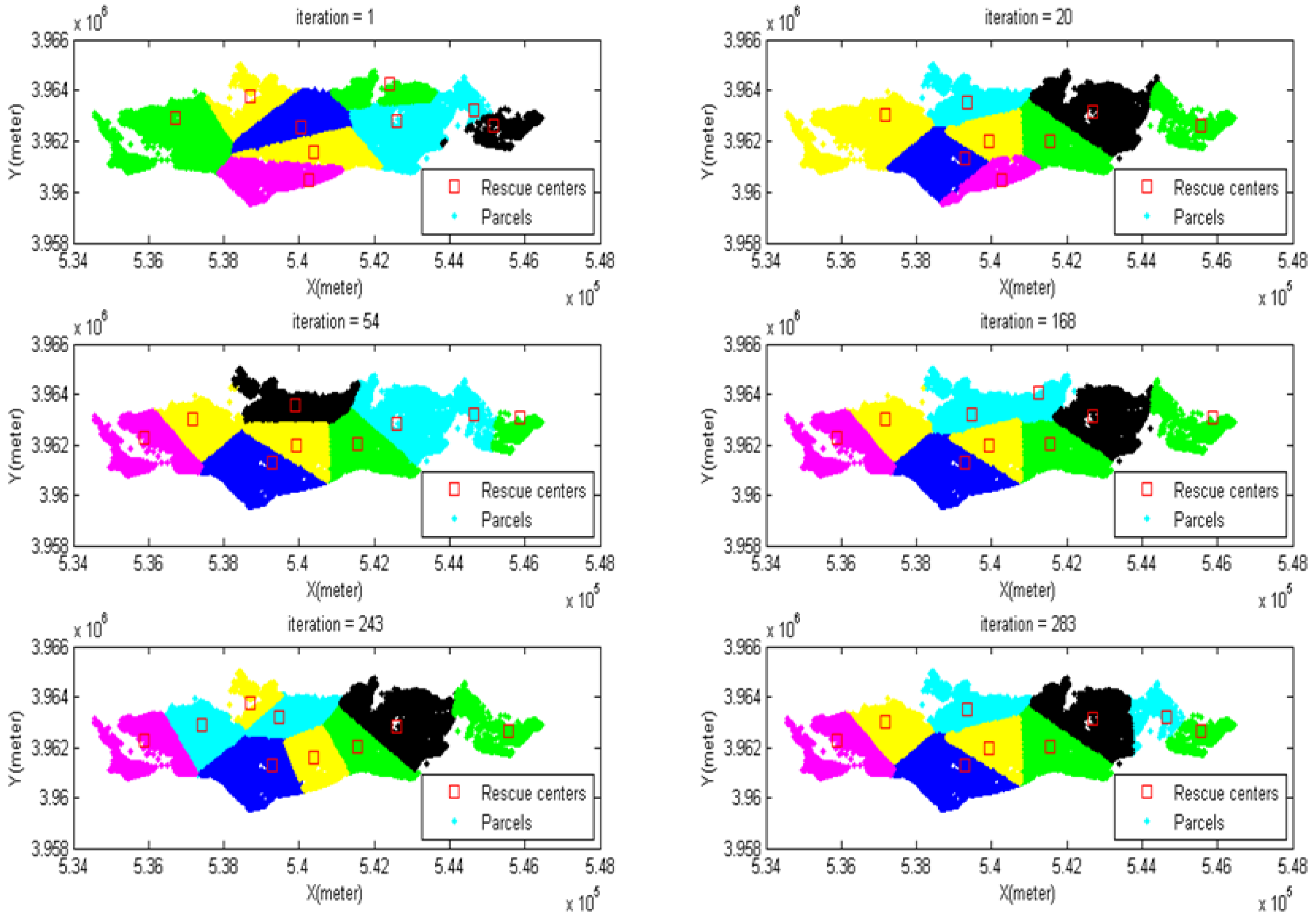 Ijgi 07 00292 g014 Ijgi 07 00292 g014