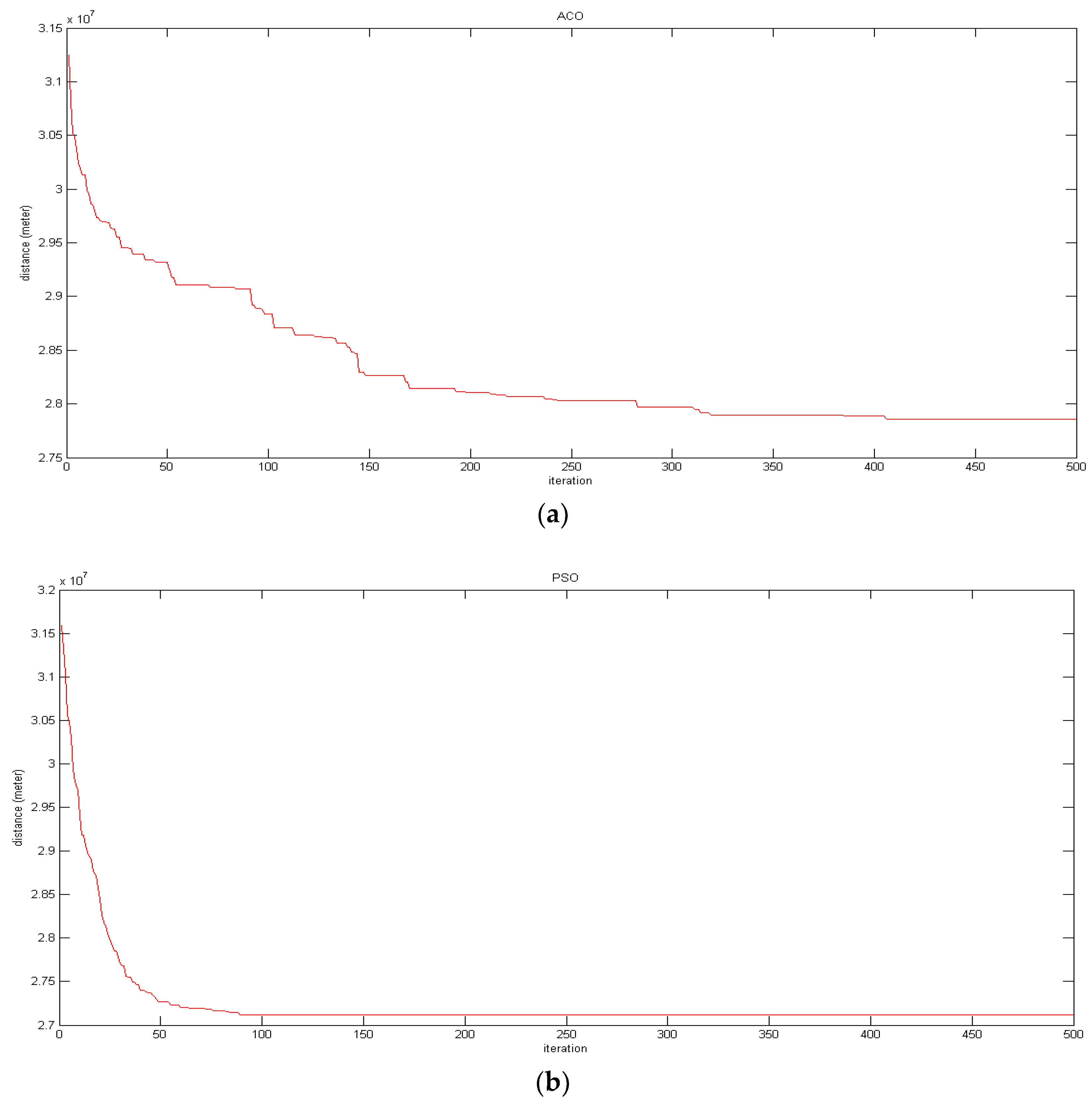 Ijgi 07 00292 g016 Ijgi 07 00292 g016