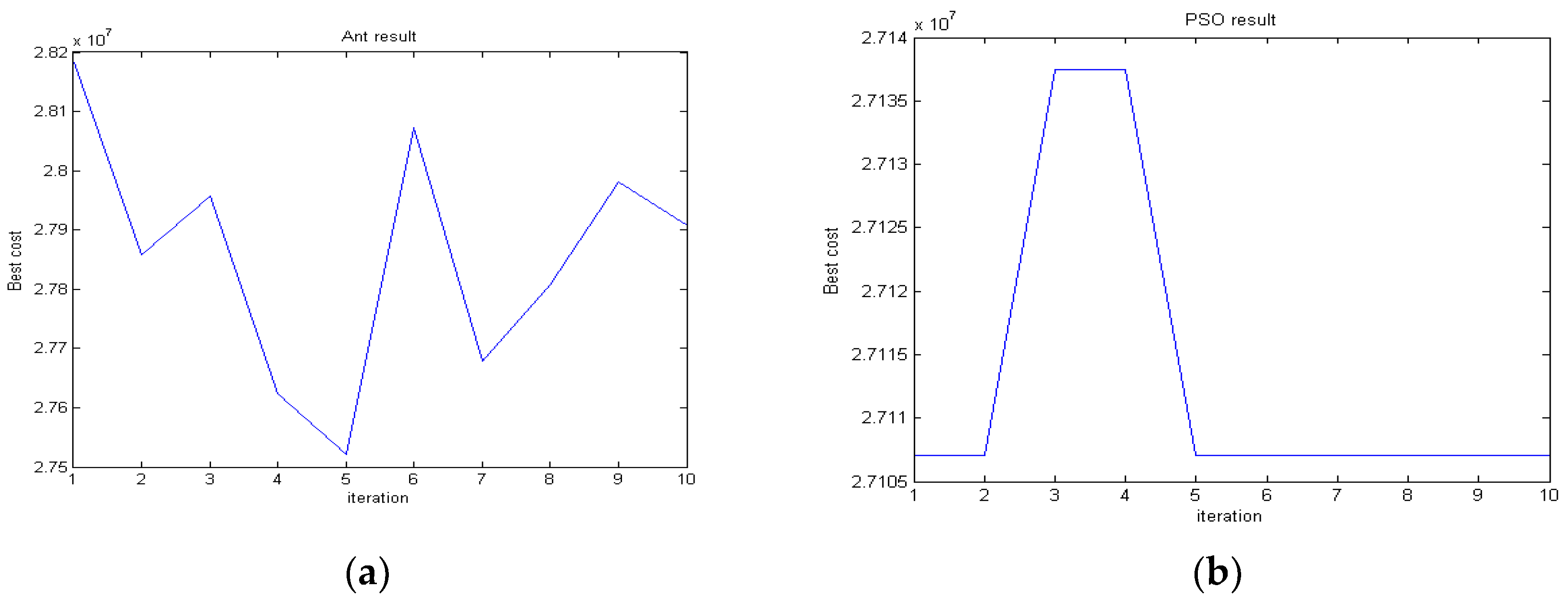 Ijgi 07 00292 g017 Ijgi 07 00292 g017