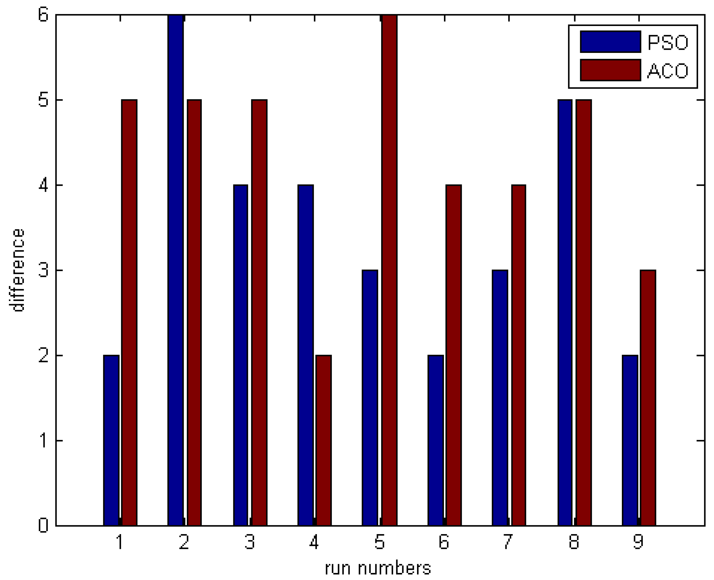 Ijgi 07 00292 g018 Ijgi 07 00292 g018