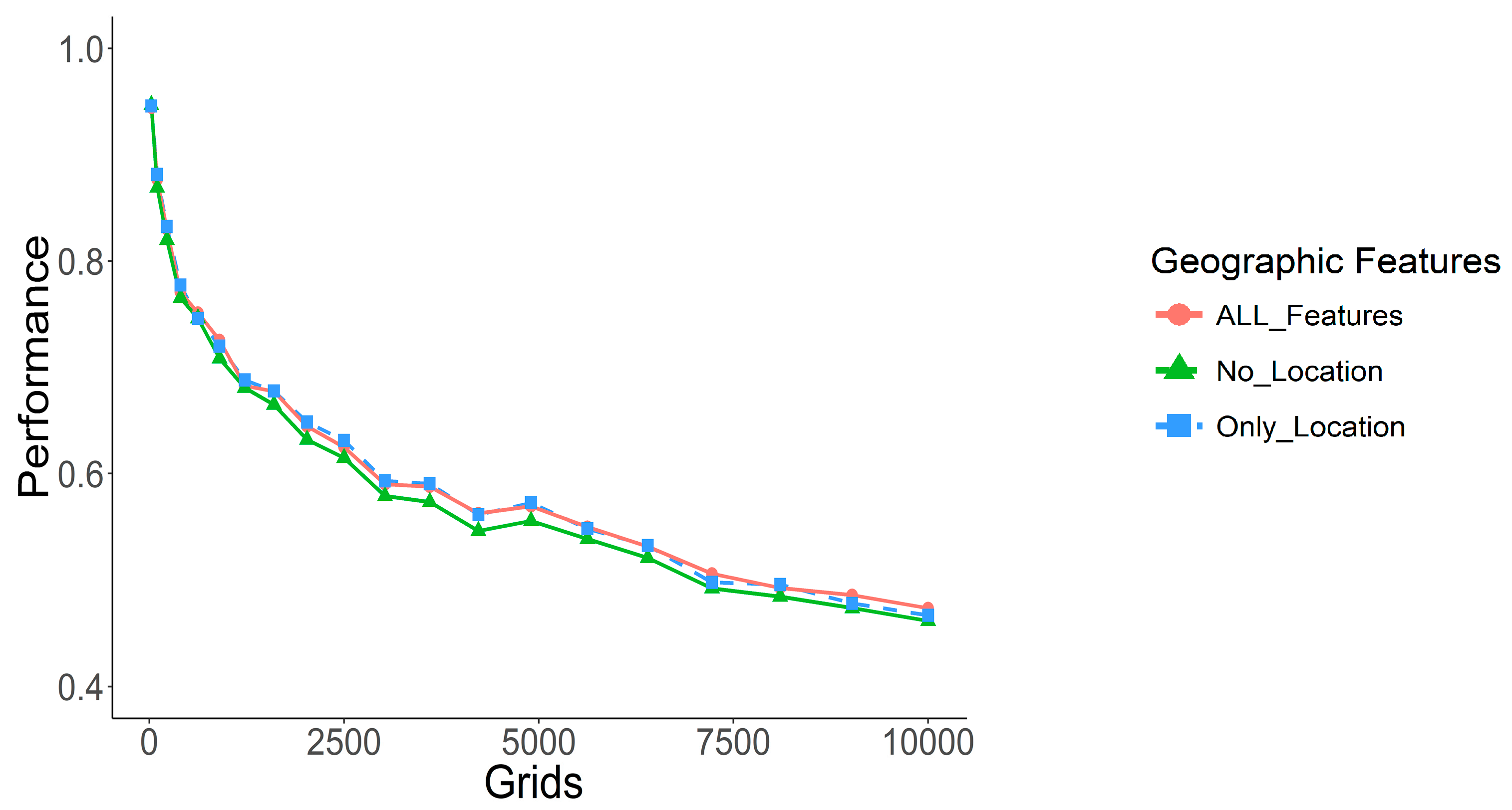 Ijgi 07 00298 g009