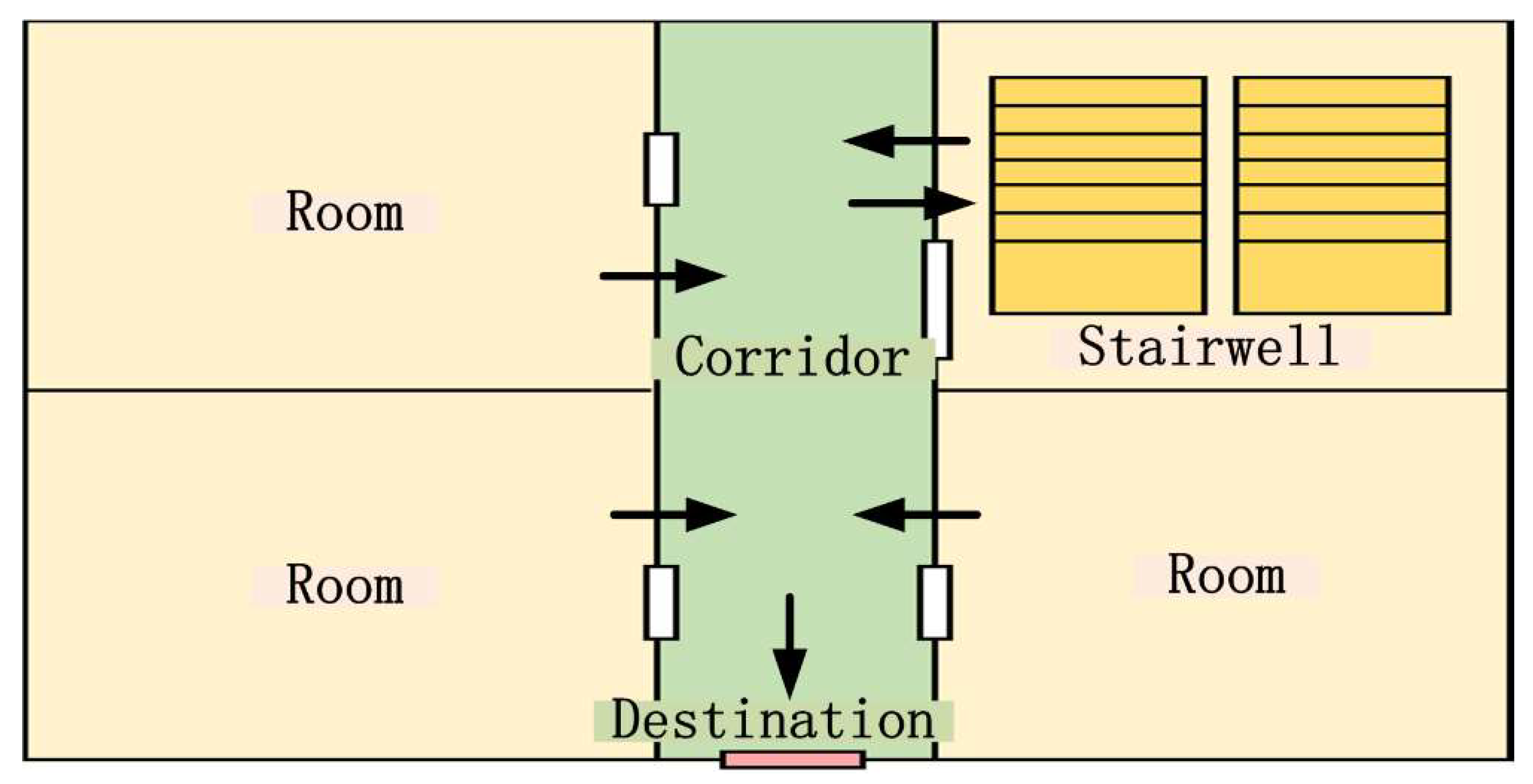 Ijgi 07 00302 g008