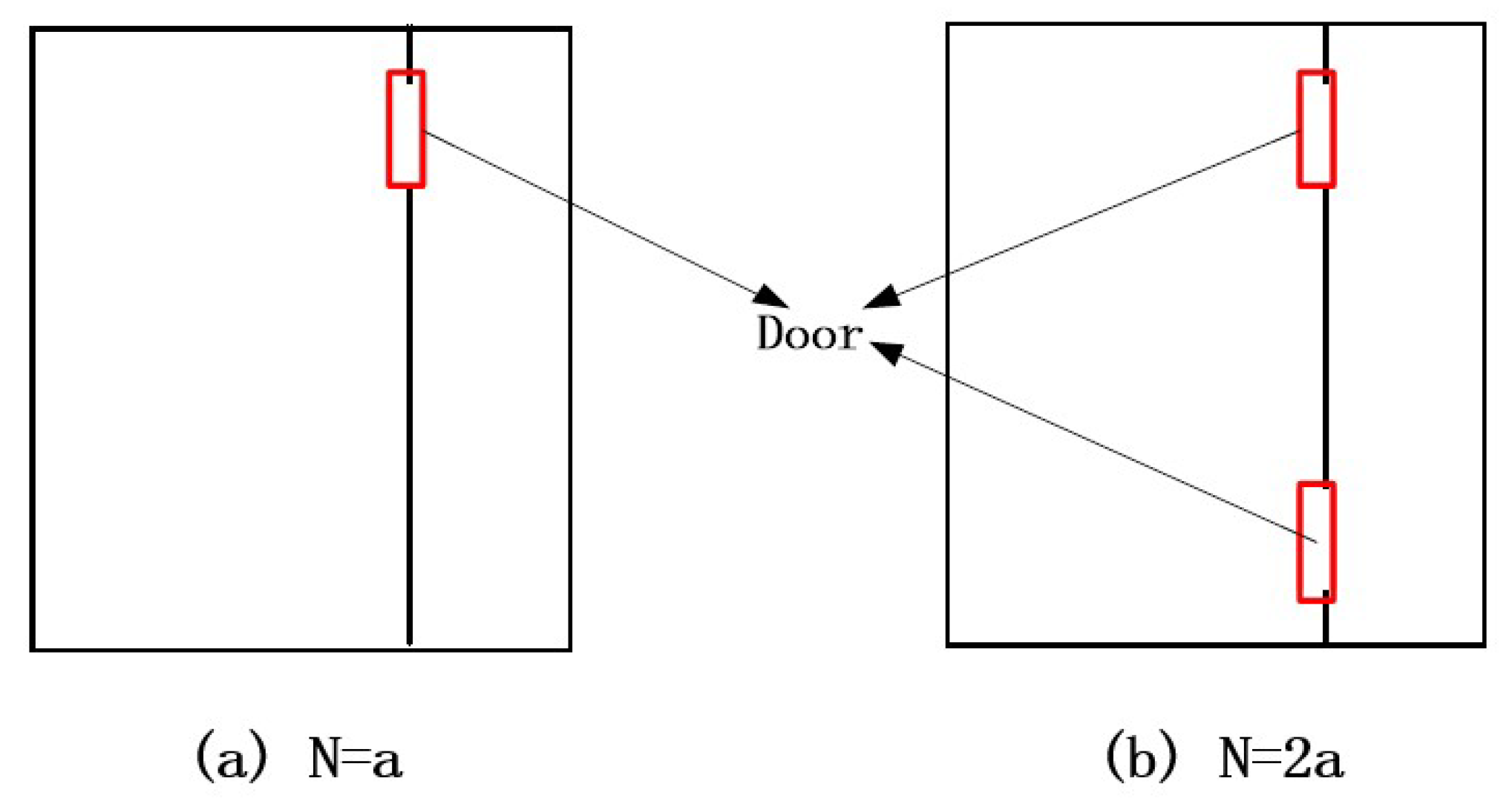 Ijgi 07 00302 g010