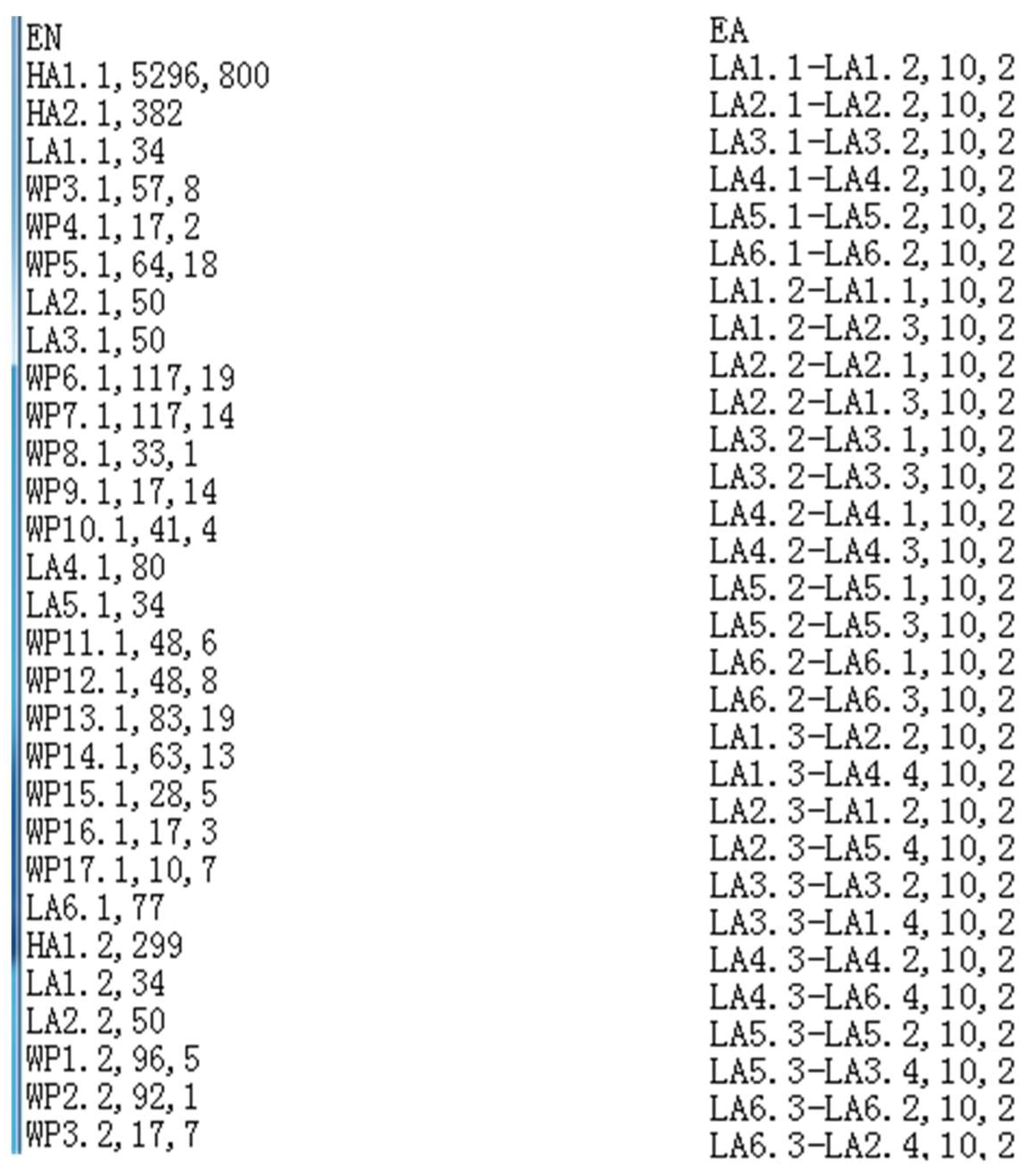 Ijgi 07 00302 g020