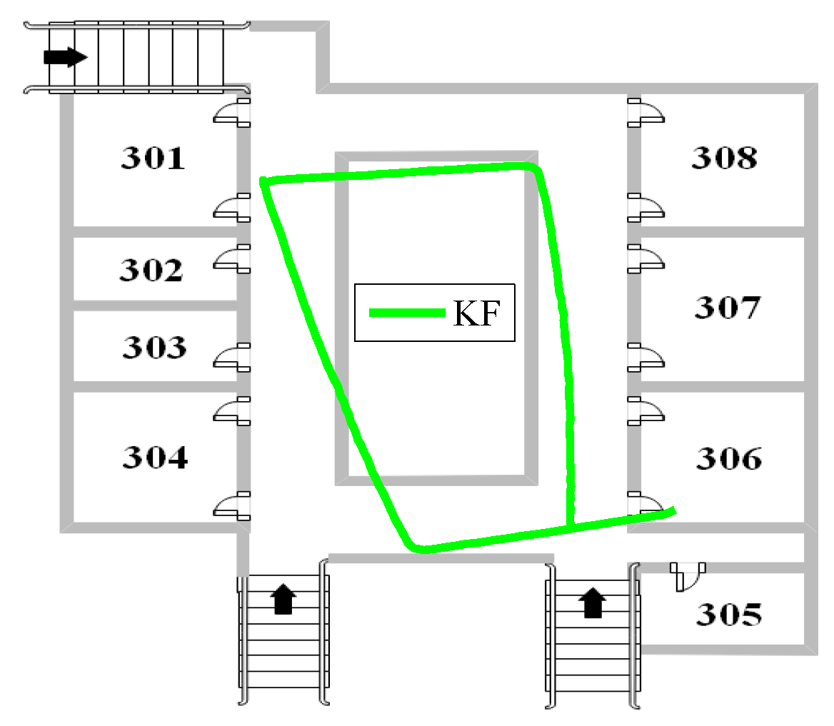 Ijgi 07 00324 g007