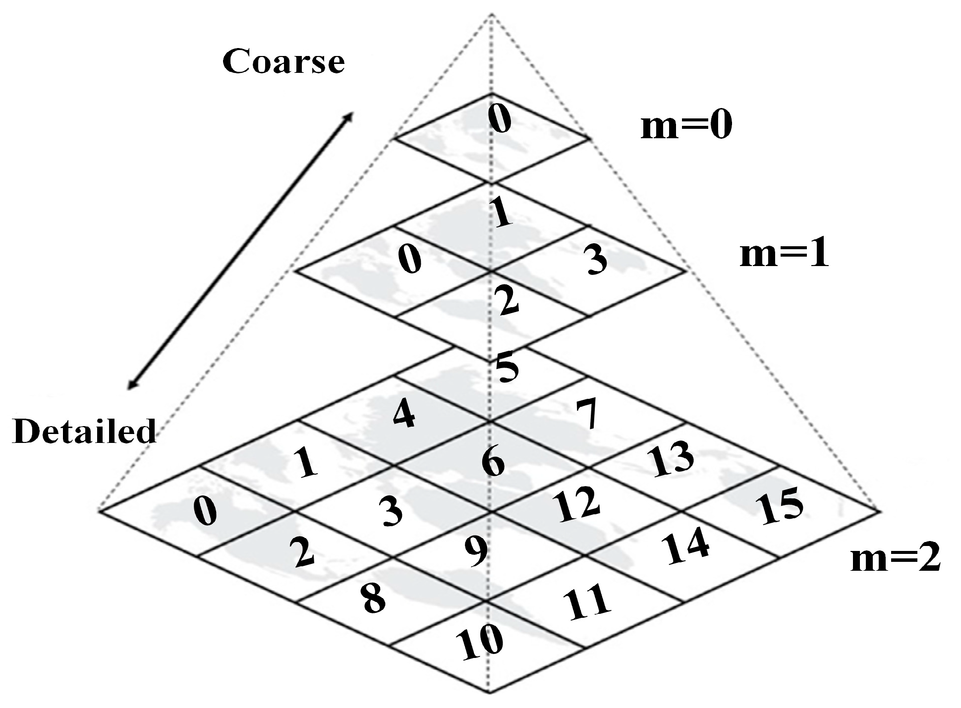 Ijgi 07 00327 g003 550