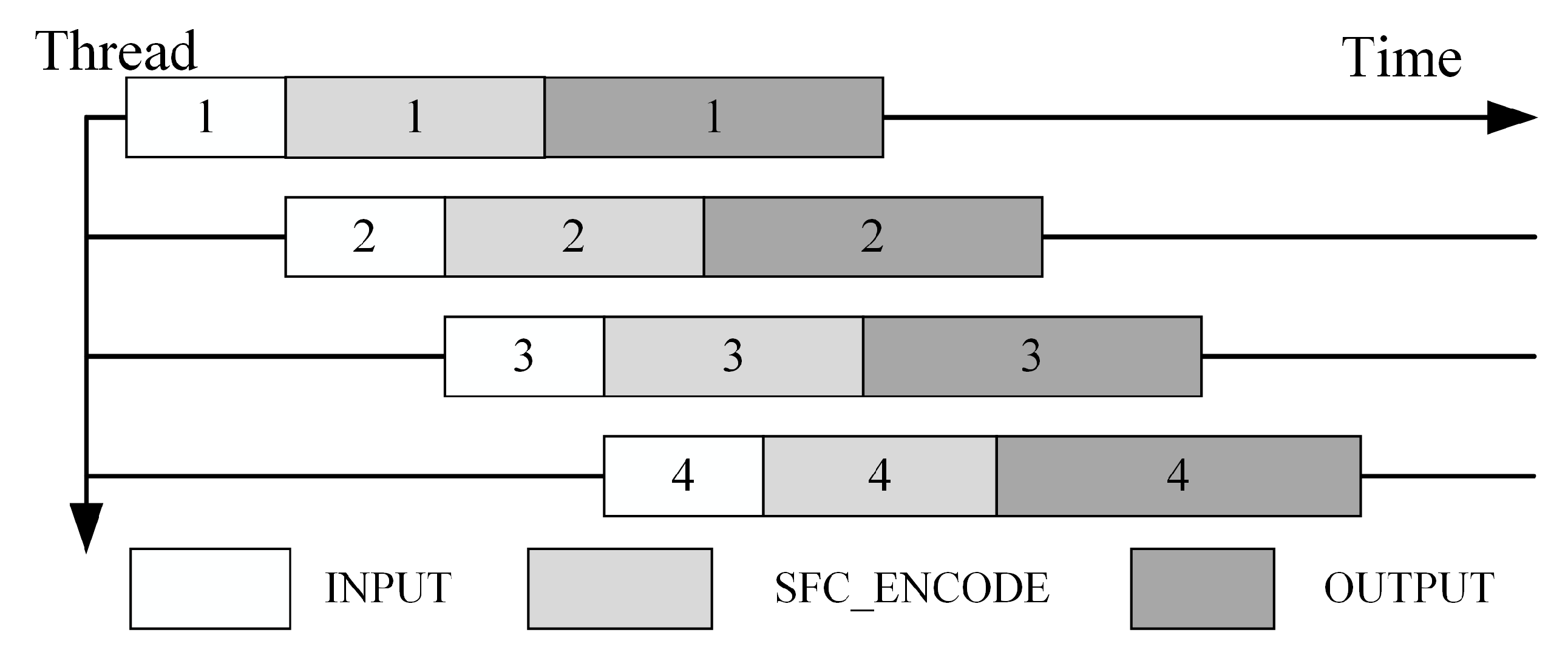 Ijgi 07 00327 g007 550