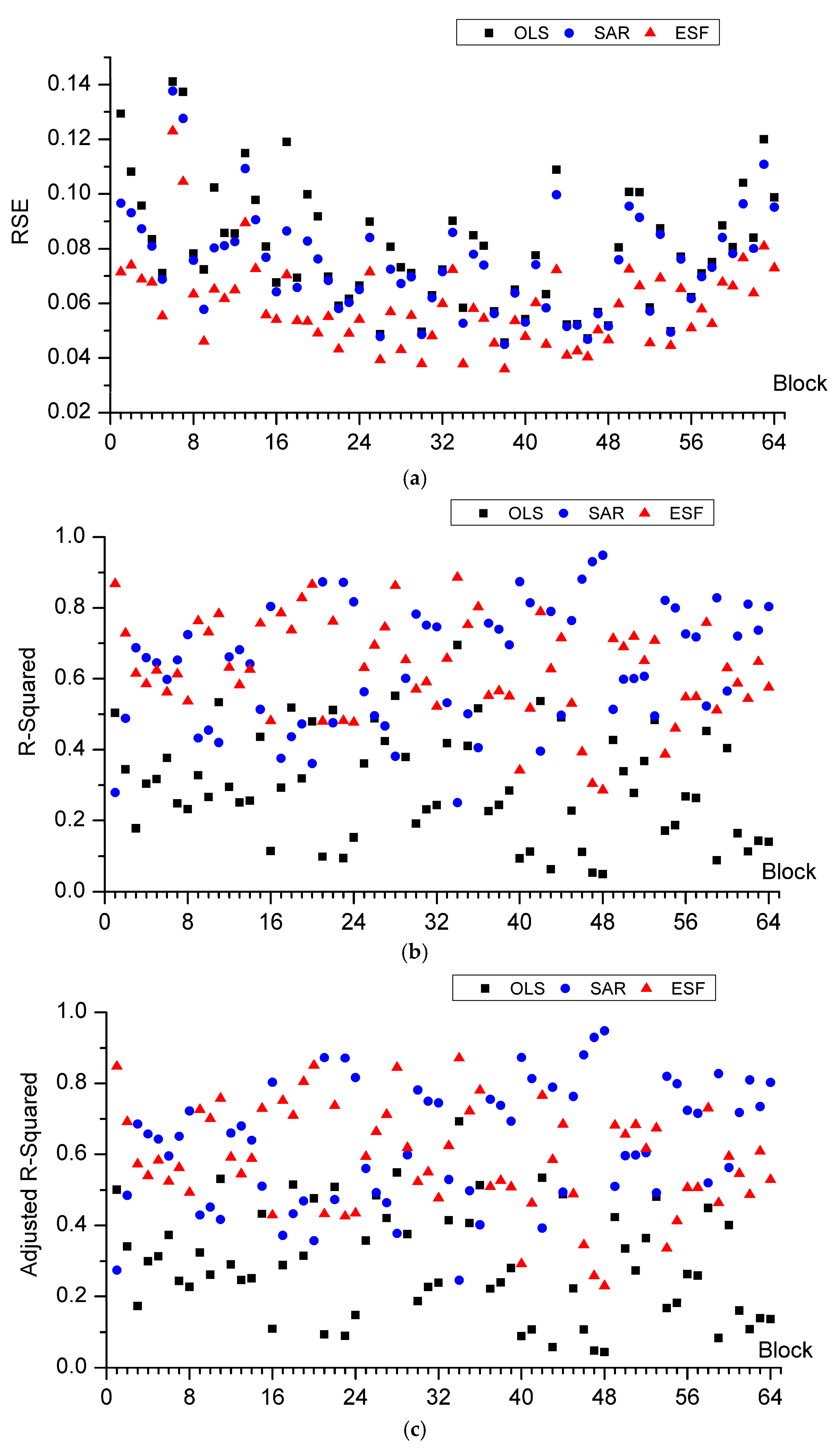 Ijgi 07 00330 g004a 550