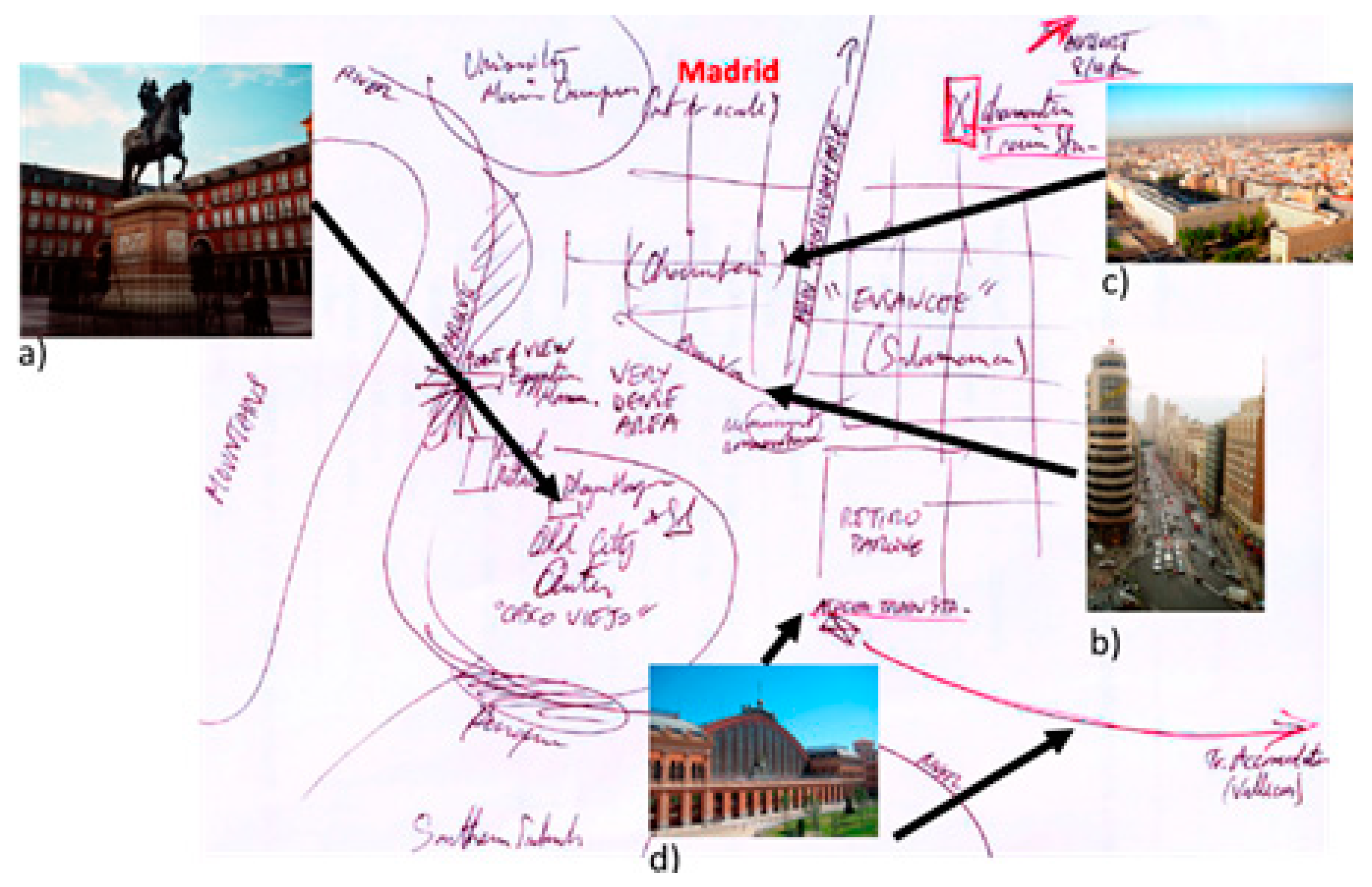 Ijgi 07 00332 g003 Ijgi 07 00332 g003