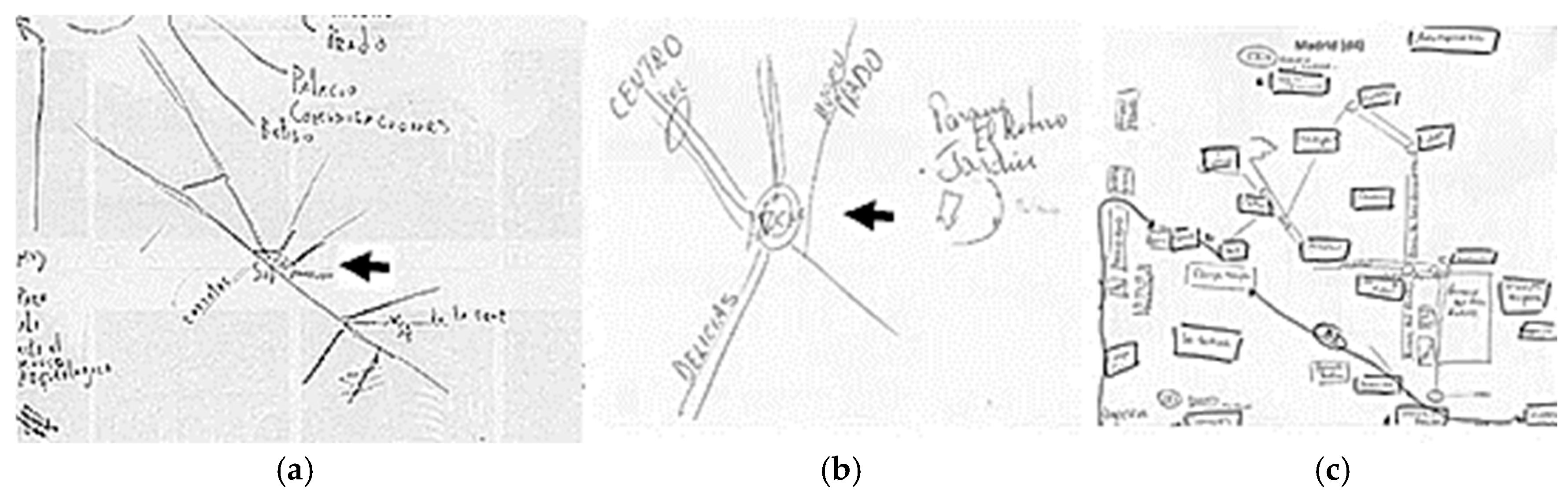 Ijgi 07 00332 g006 Ijgi 07 00332 g006