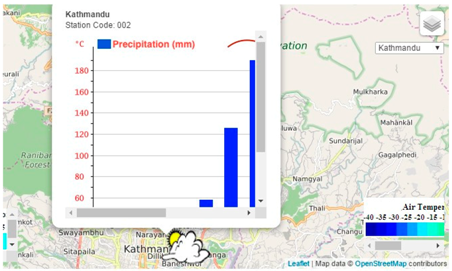 Ijgi 07 00343 i007 Ijgi 07 00343 i007