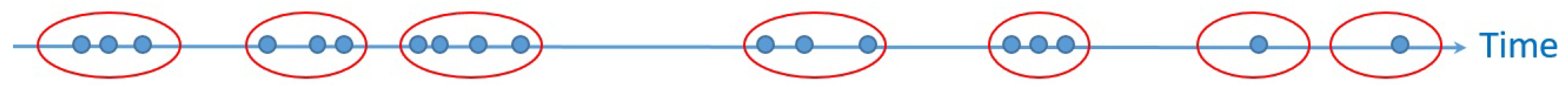 Ijgi 07 00344 g006