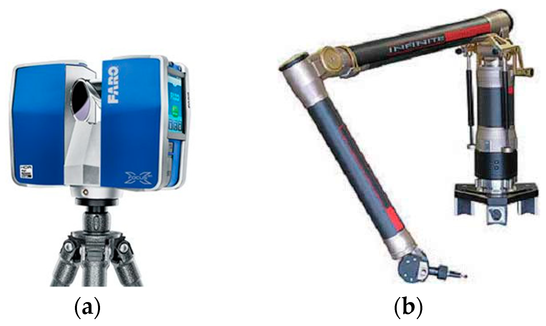 Ijgi 07 00353 g004 Ijgi 07 00353 g004