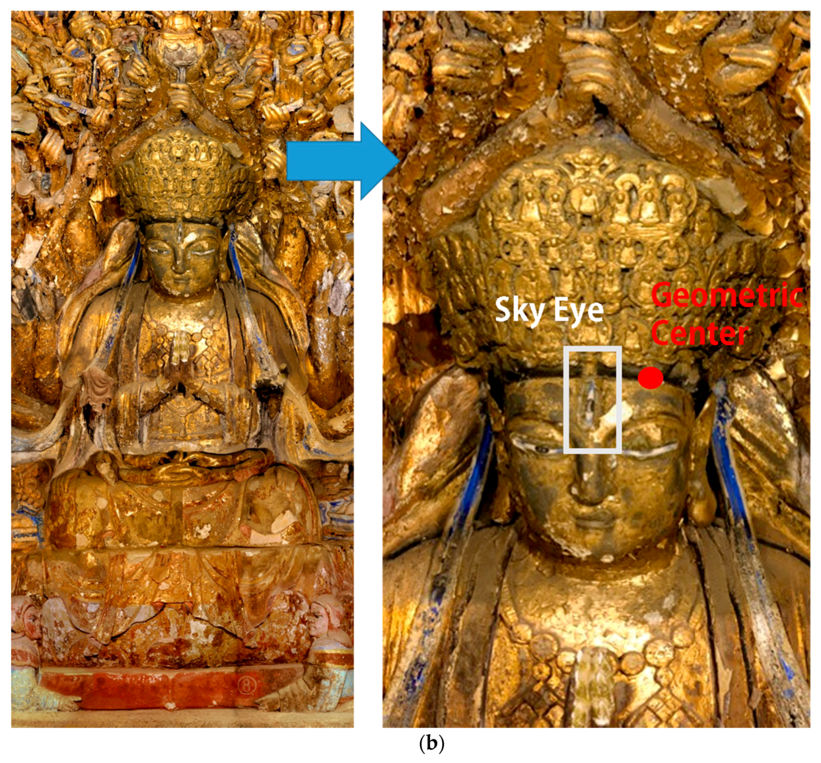 Ijgi 07 00353 g007b Ijgi 07 00353 g007b