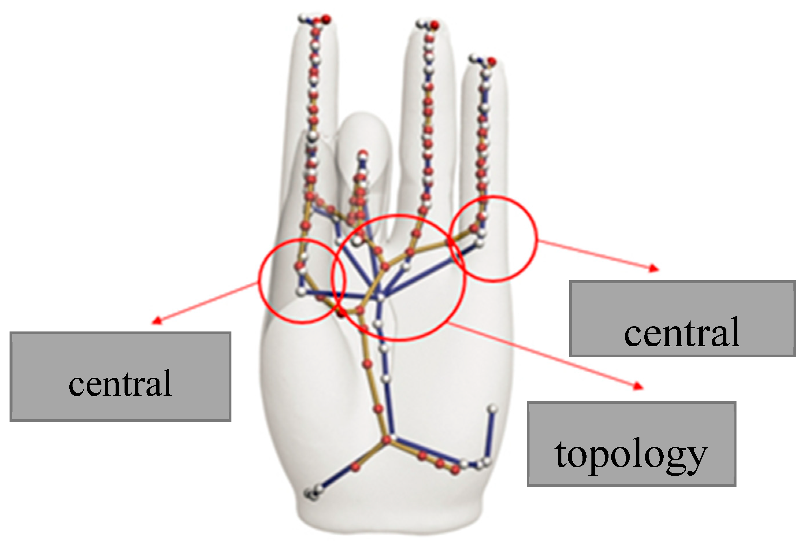 Ijgi 07 00353 g010 Ijgi 07 00353 g010