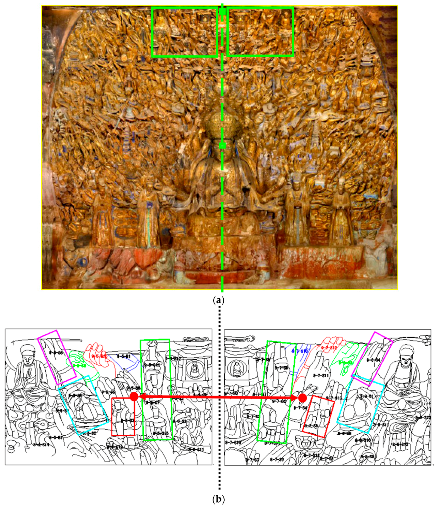 Ijgi 07 00353 g014 Ijgi 07 00353 g014