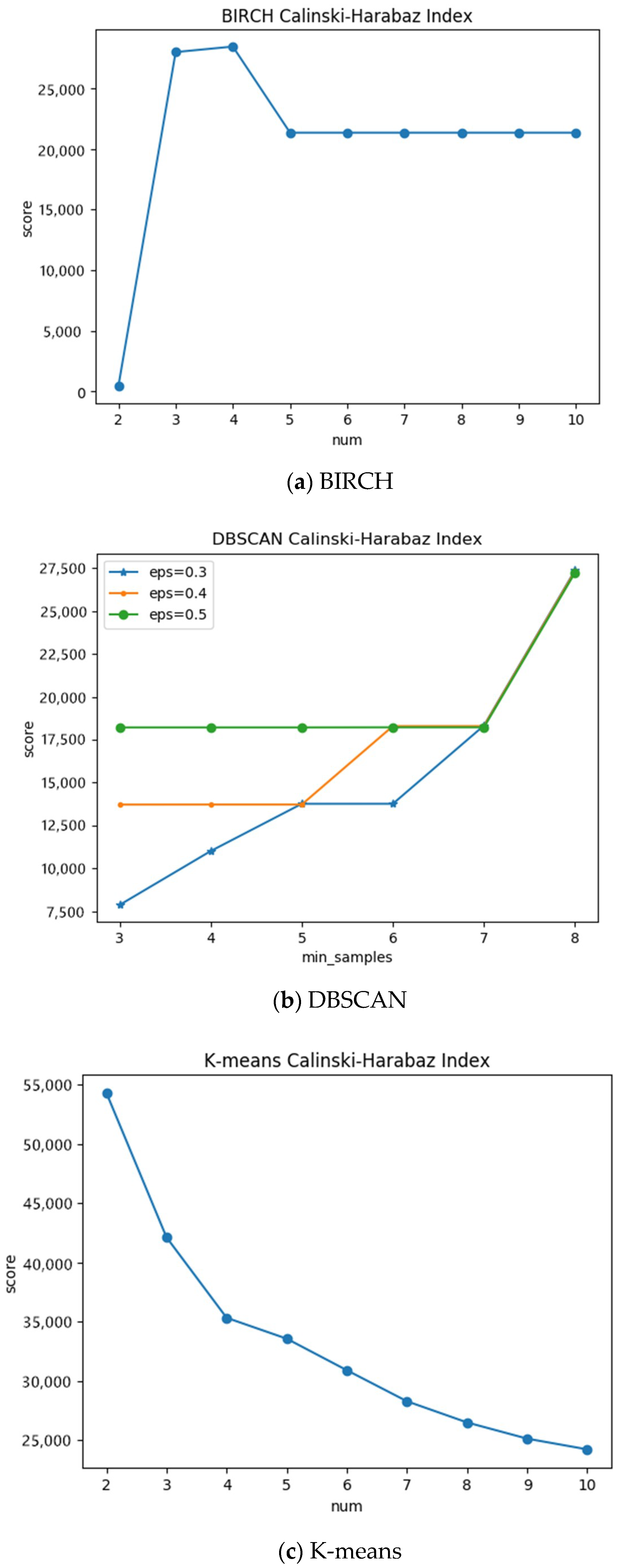 Ijgi 07 00354 g005a