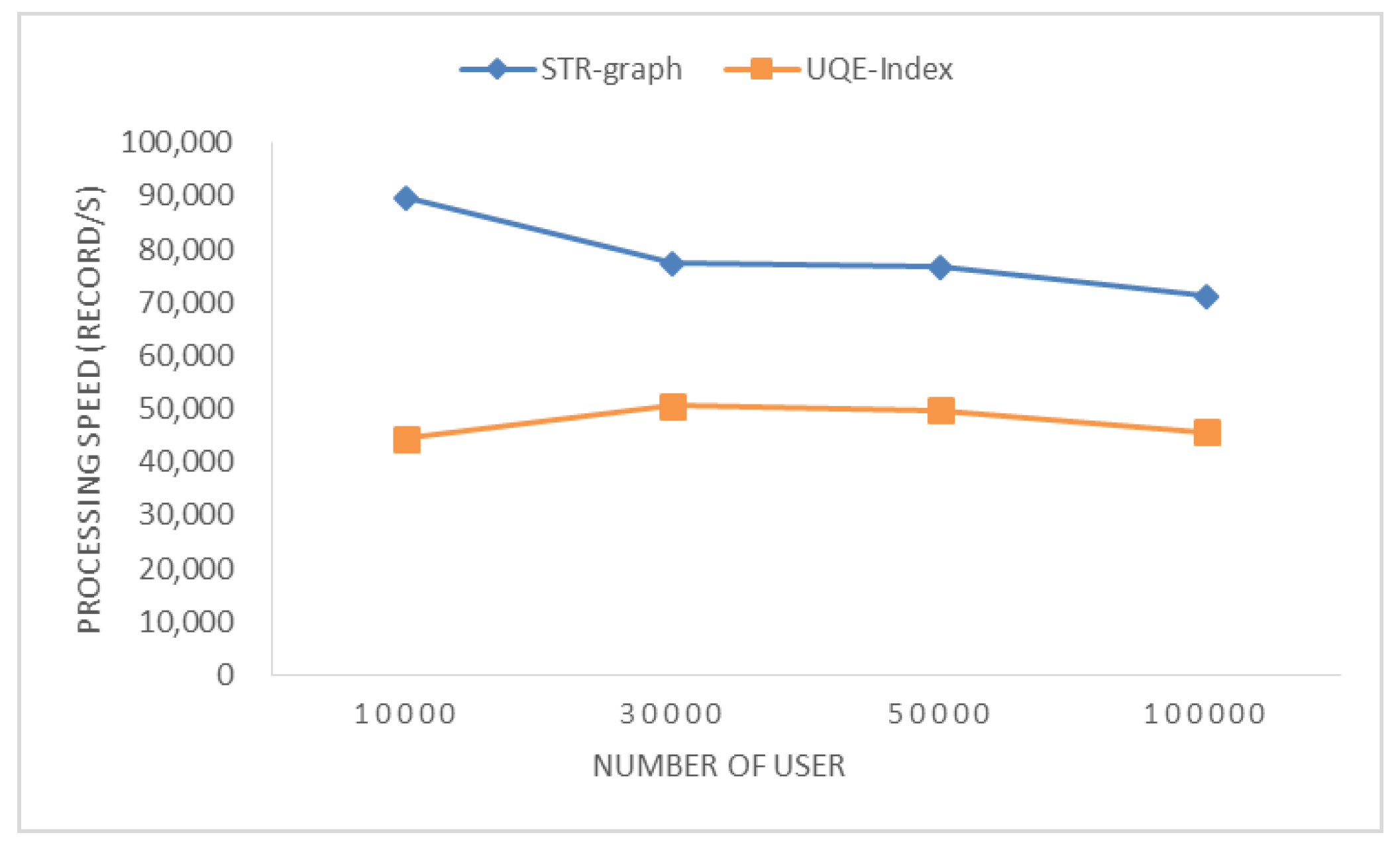 Ijgi 07 00371 g008 Ijgi 07 00371 g008