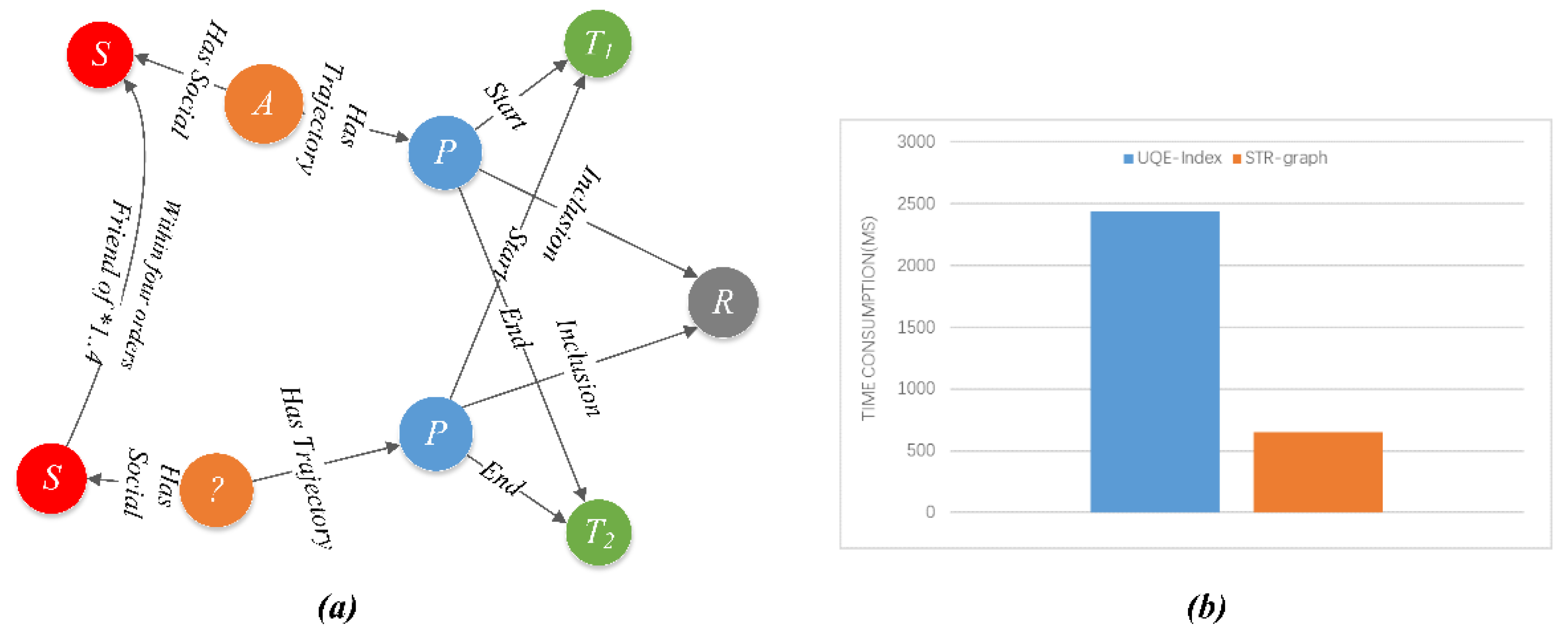 Ijgi 07 00371 g011 Ijgi 07 00371 g011
