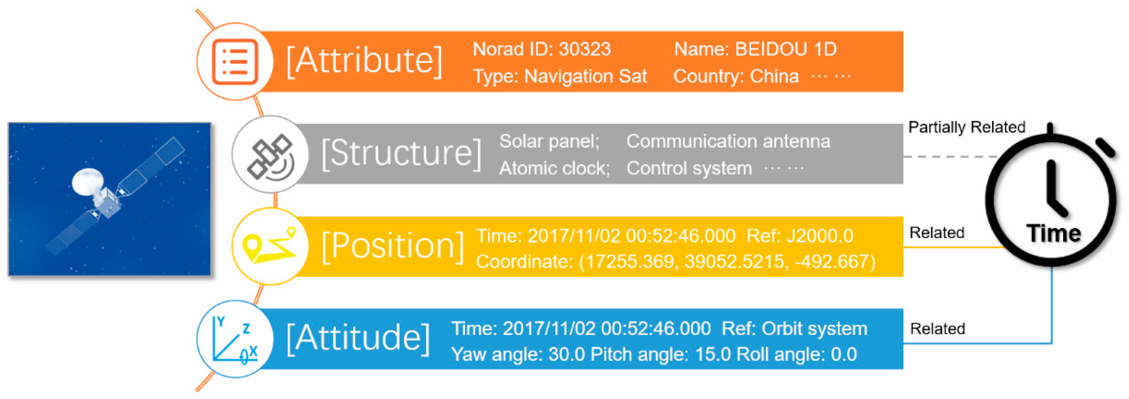 Free earth wind and fire the need of love zip air conditioning Free earth wind and fire the need of love zip air conditioning