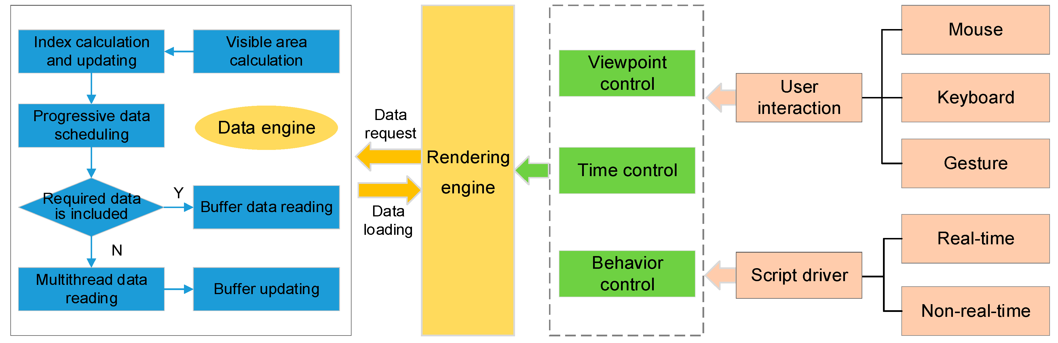 Ijgi 07 00373 g008 Ijgi 07 00373 g008