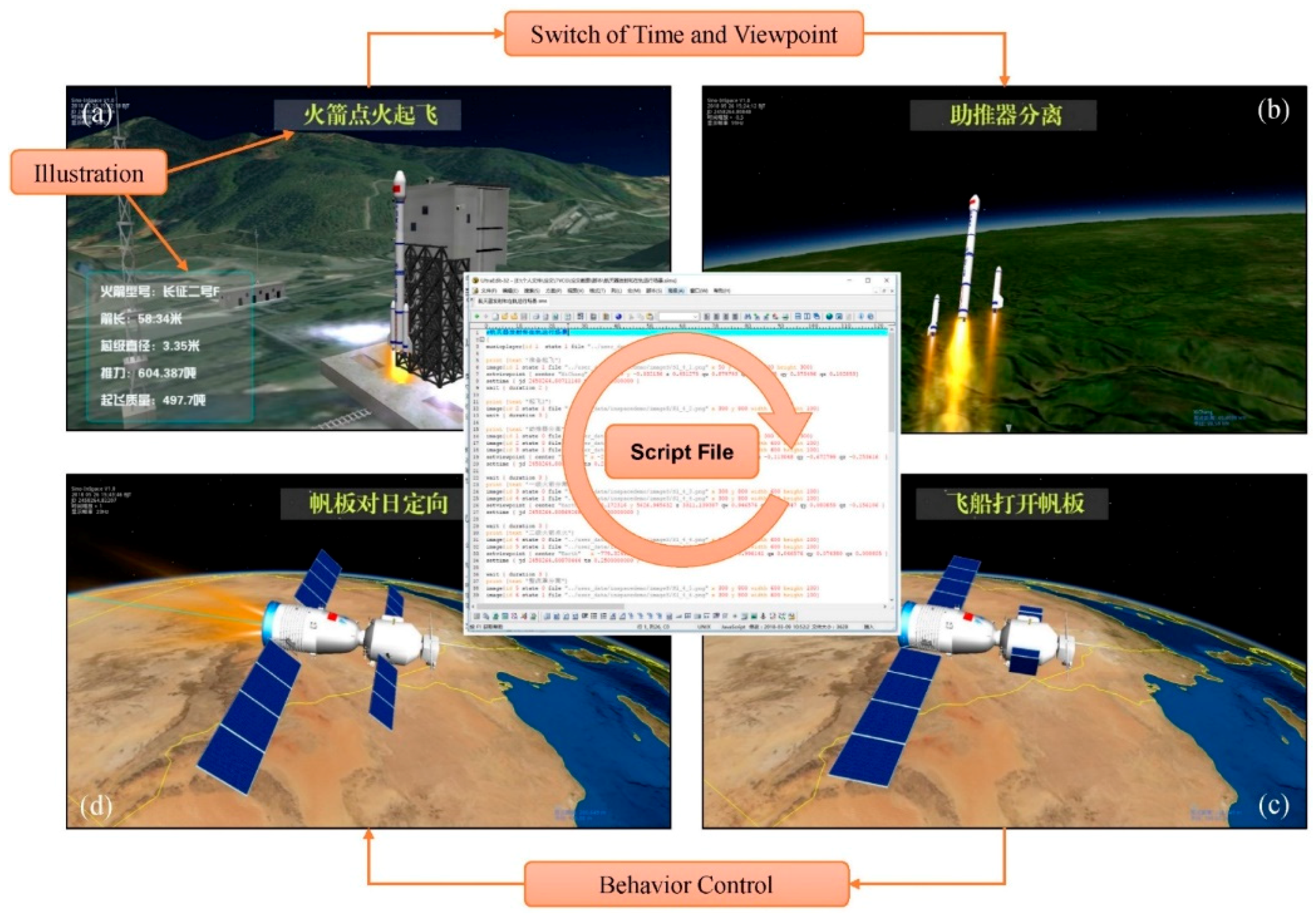 Ijgi 07 00373 g013 Ijgi 07 00373 g013