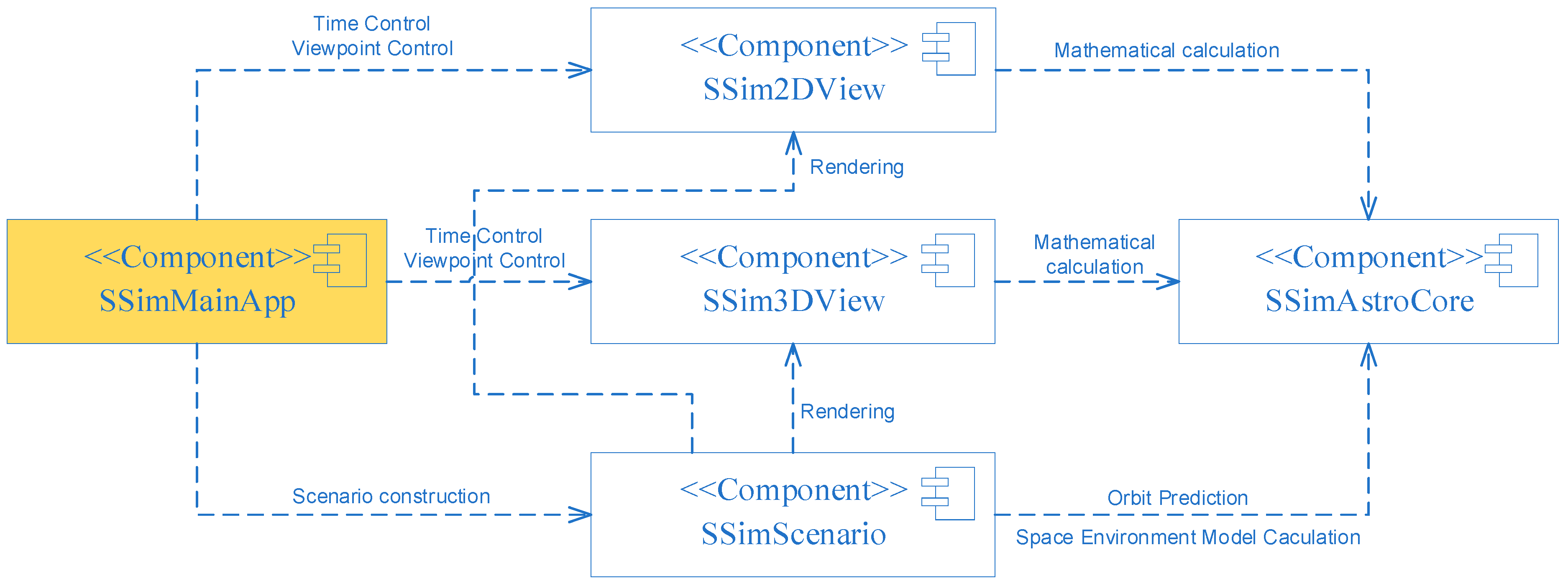 Ijgi 07 00373 g015 Ijgi 07 00373 g015