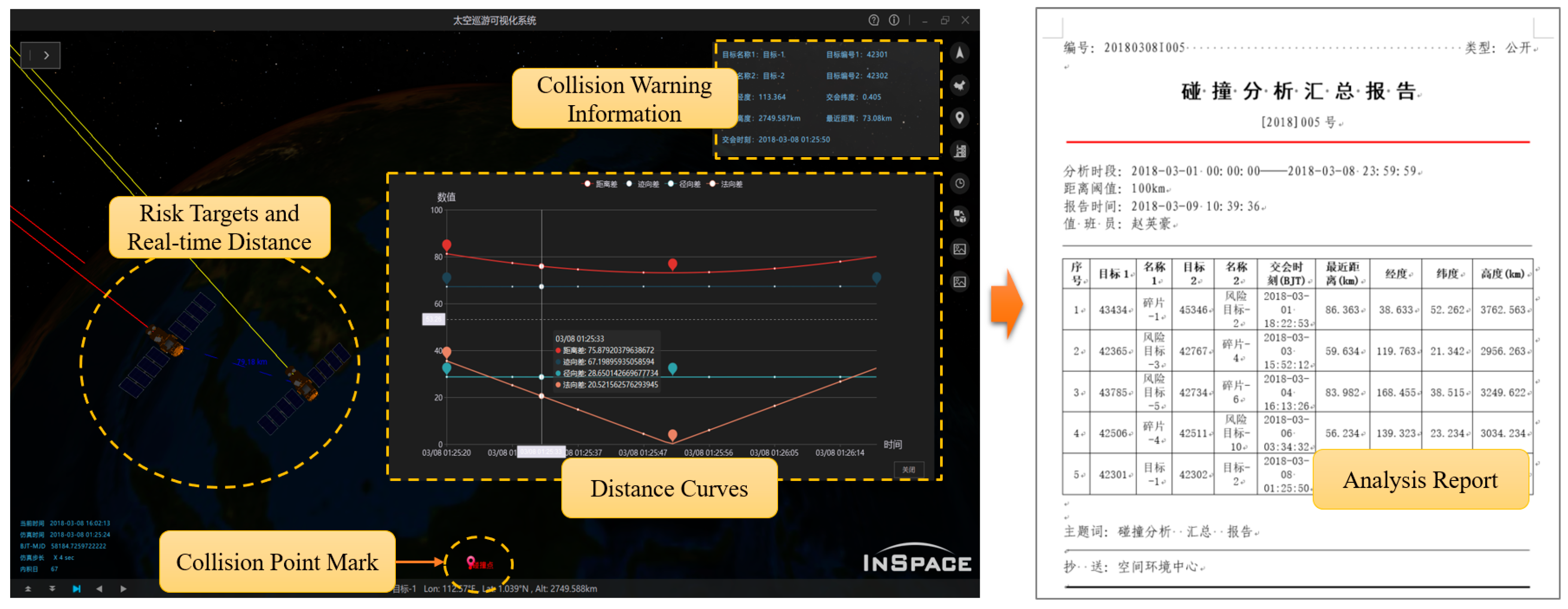 Ijgi 07 00373 g018 Ijgi 07 00373 g018