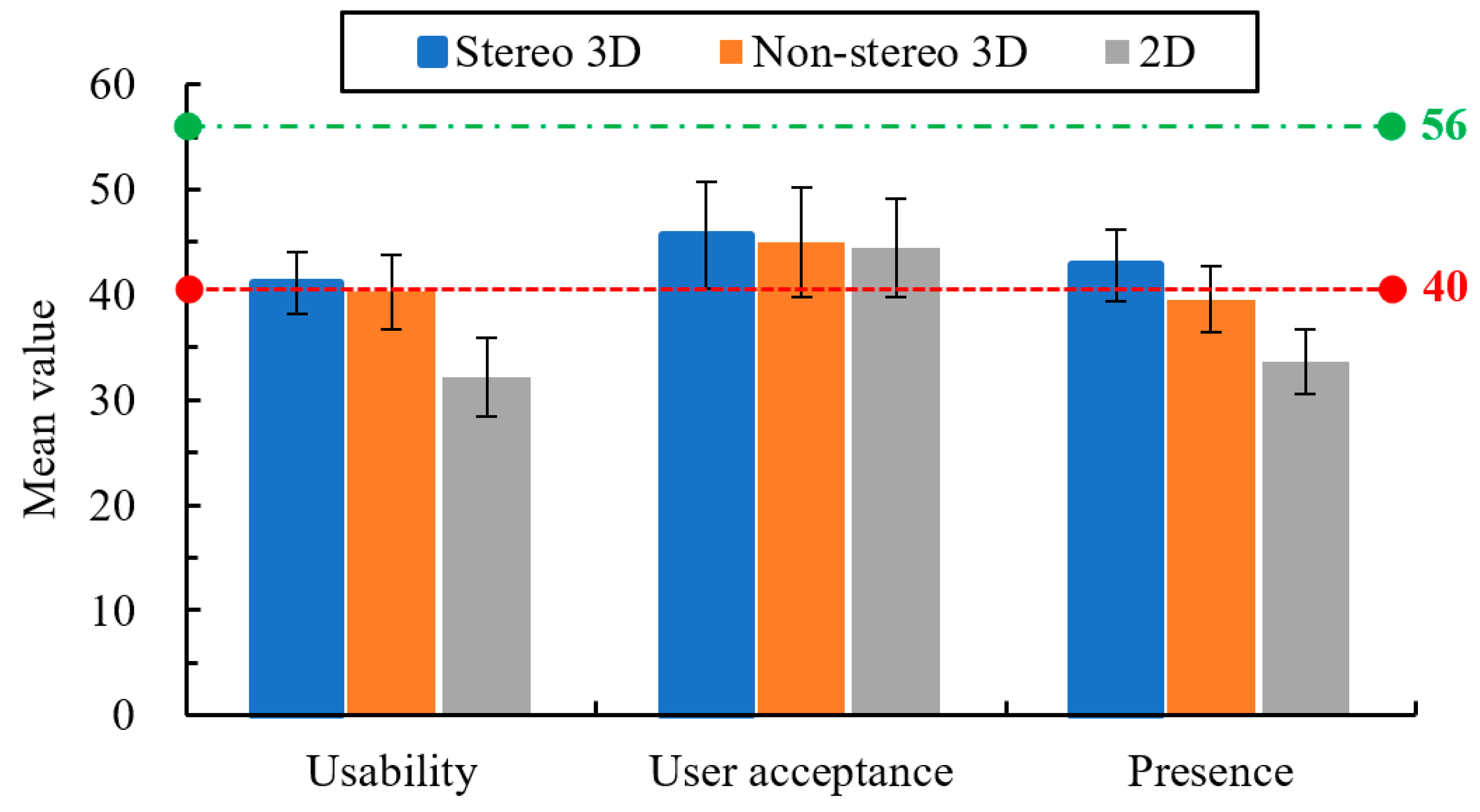 Ijgi 07 00373 g020 Ijgi 07 00373 g020