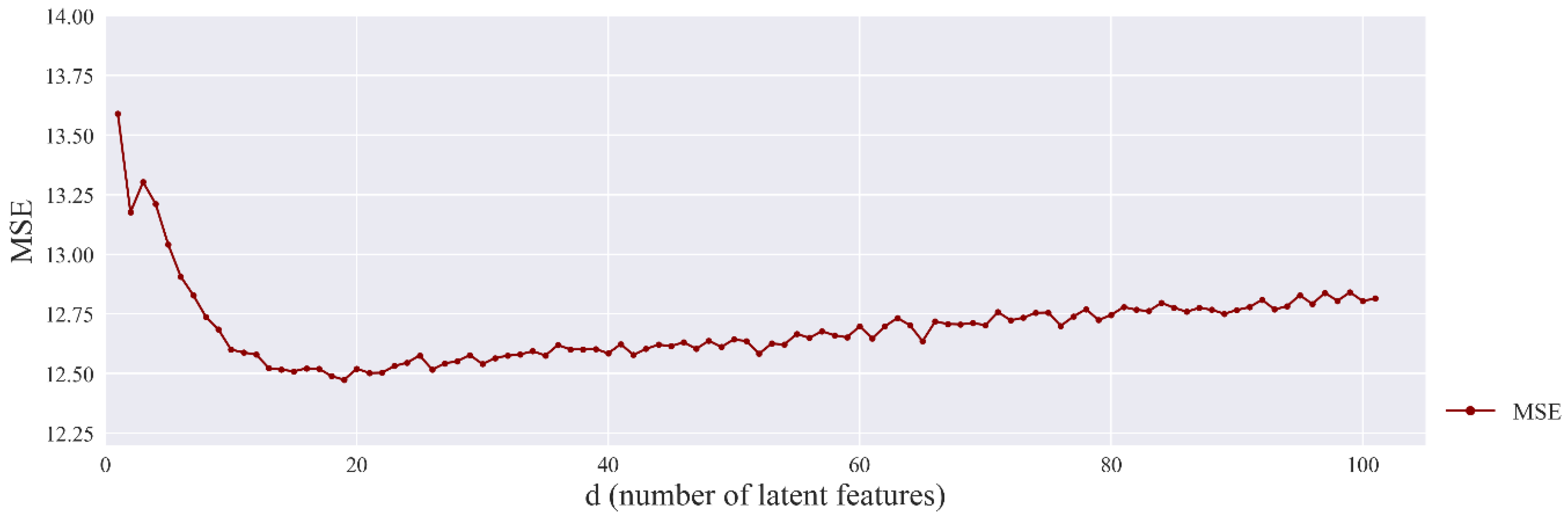 Ijgi 07 00376 g003 Ijgi 07 00376 g003