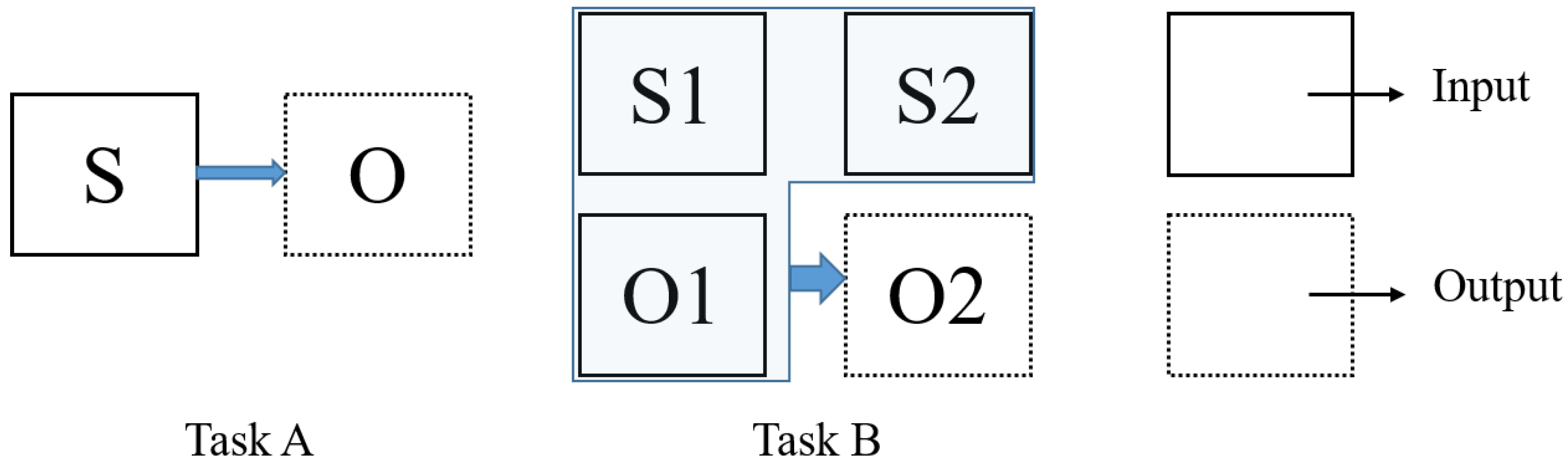 Ijgi 07 00389 g001