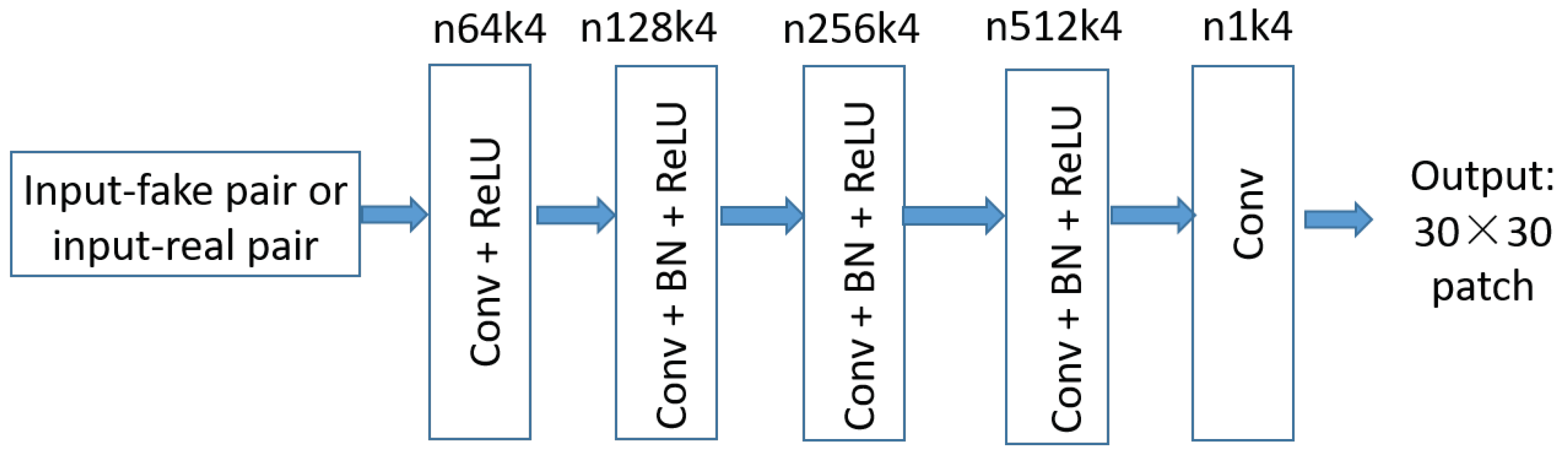 Ijgi 07 00389 g004