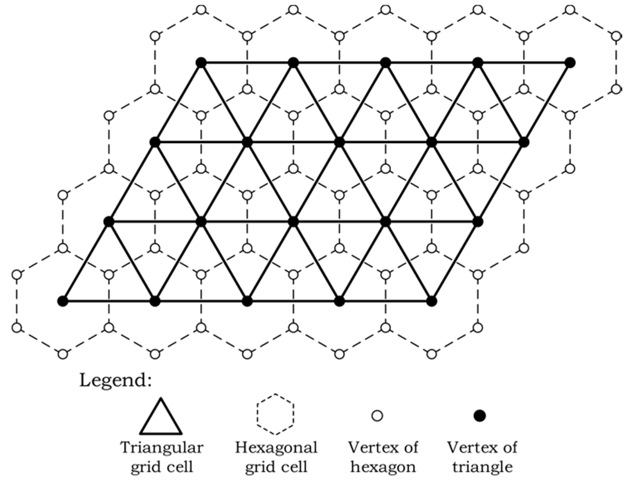 Линия поколений. Triangular Grid. Гексагон сетка. Схема сайта Grid. Непрерывная линия поколений