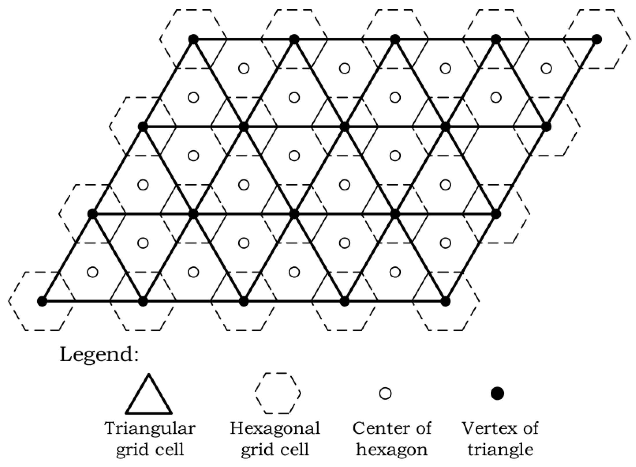 Ijgi 07 00391 g002 Ijgi 07 00391 g002