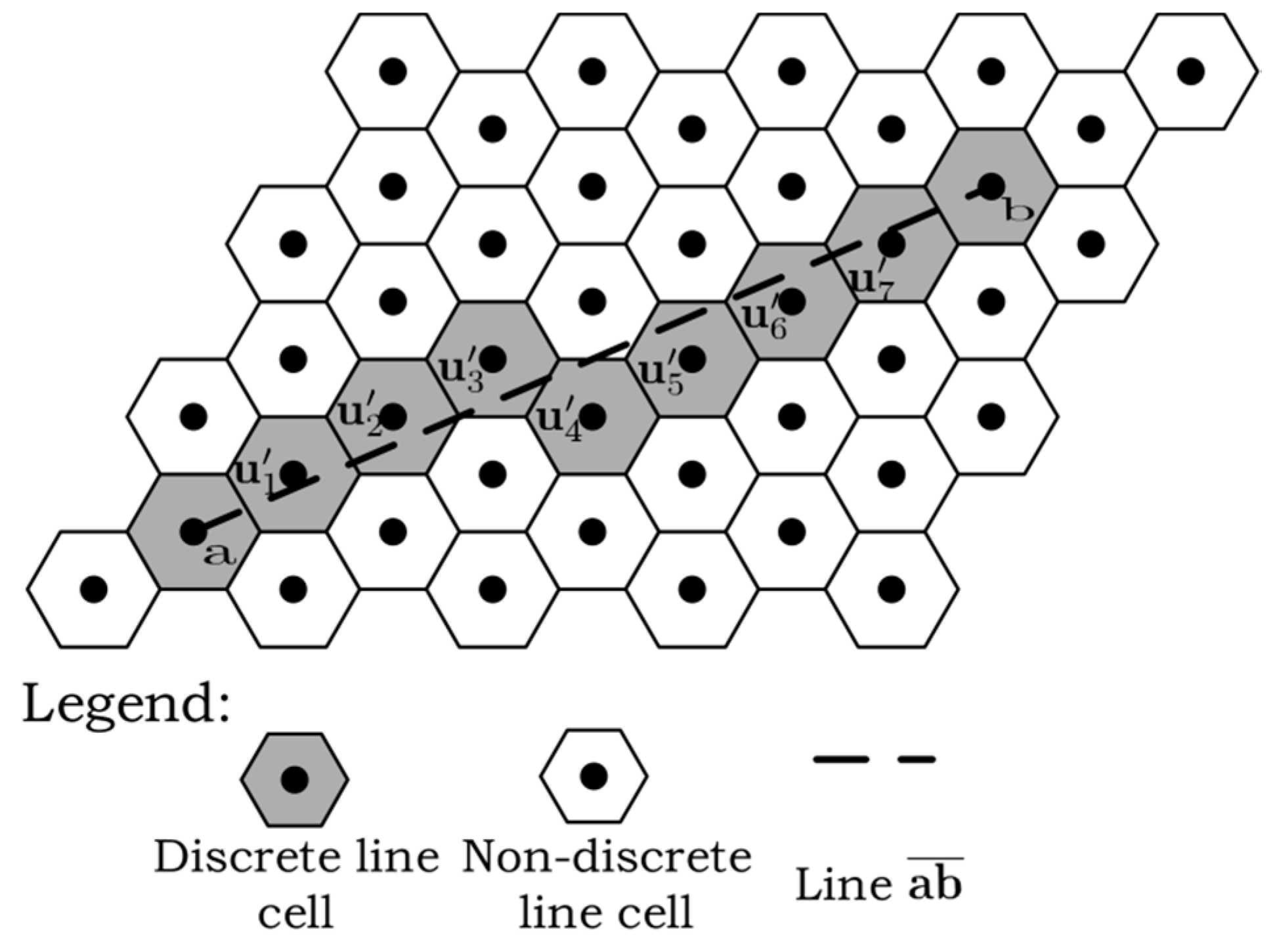 Ijgi 07 00391 g004 Ijgi 07 00391 g004