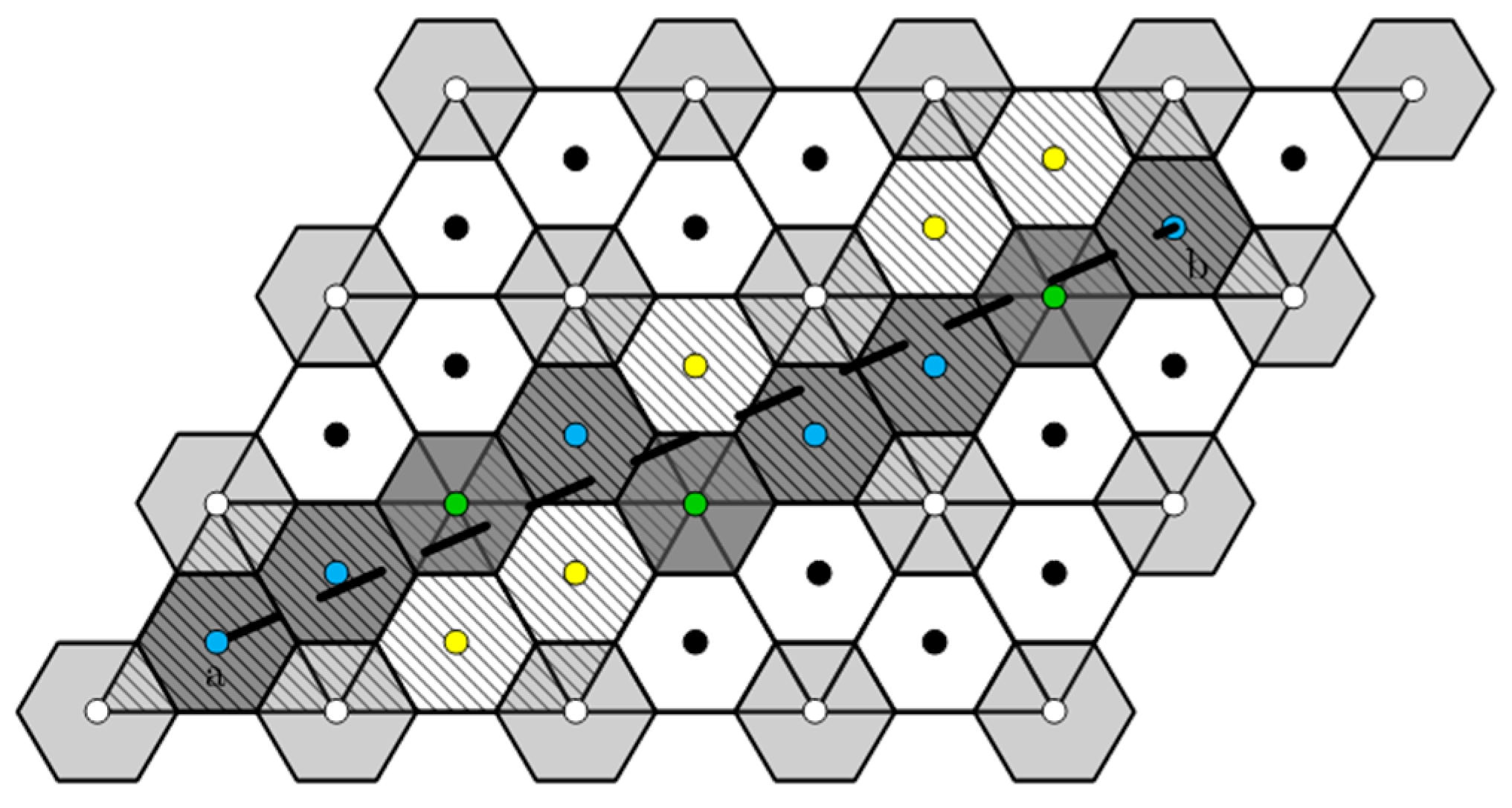 Ijgi 07 00391 g005 Ijgi 07 00391 g005