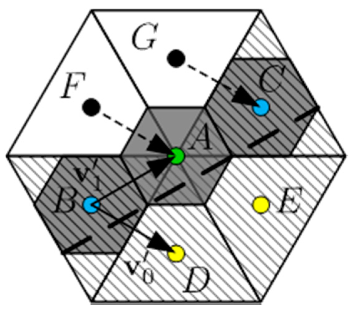 Ijgi 07 00391 g007 Ijgi 07 00391 g007