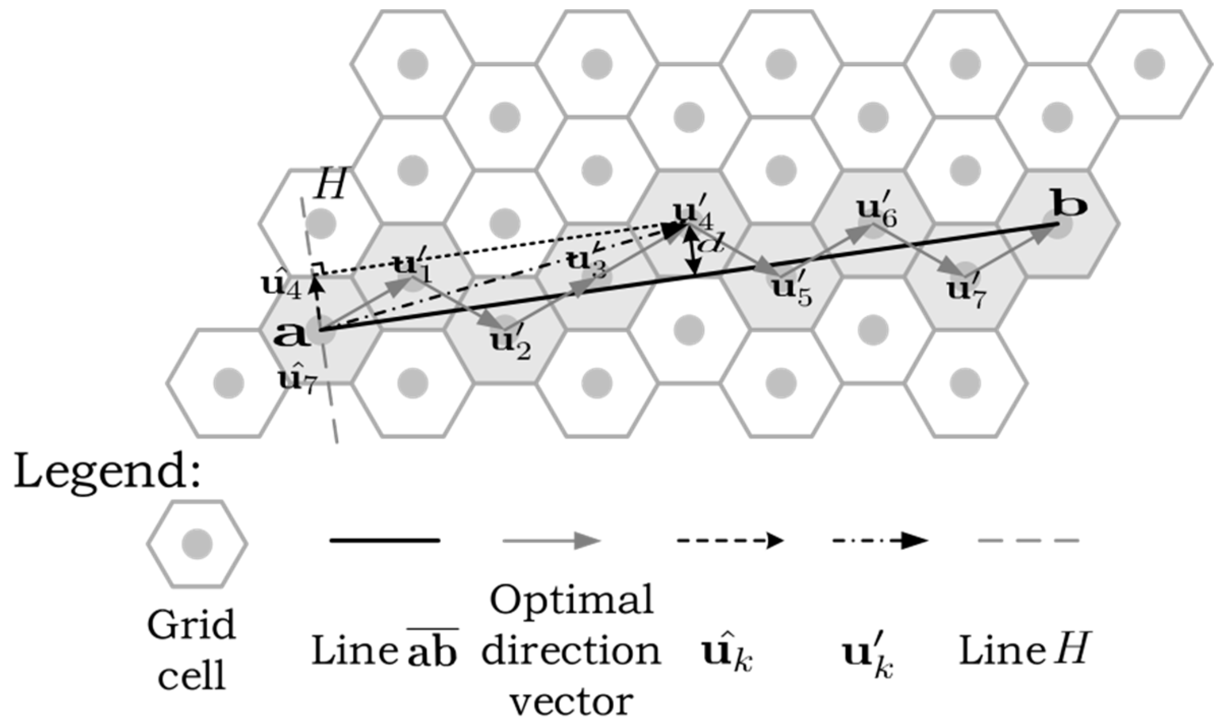 Ijgi 07 00391 g008 Ijgi 07 00391 g008