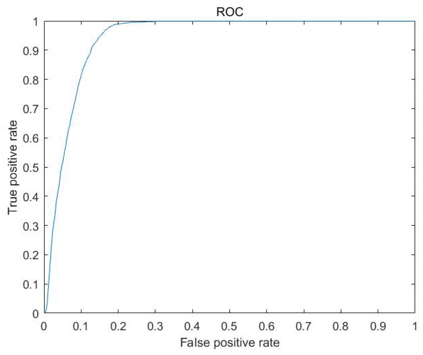 Ijgi 07 00394 g009 Ijgi 07 00394 g009