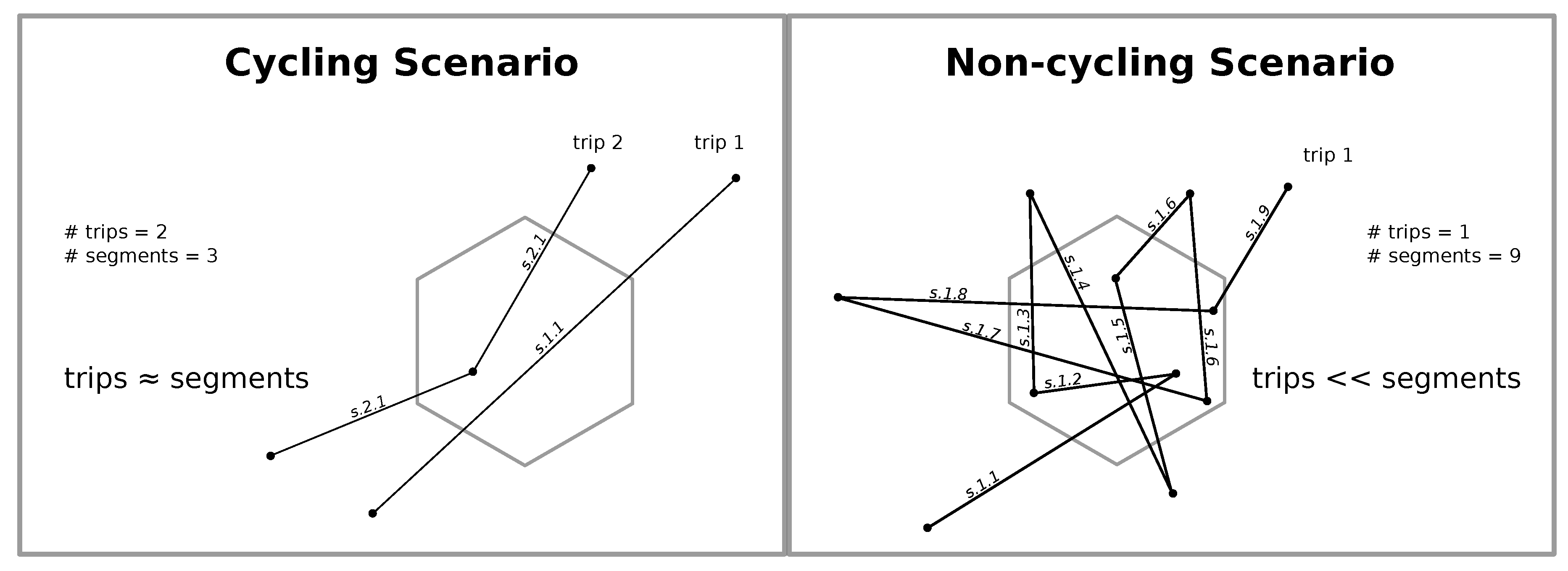 Ijgi 07 00396 g002