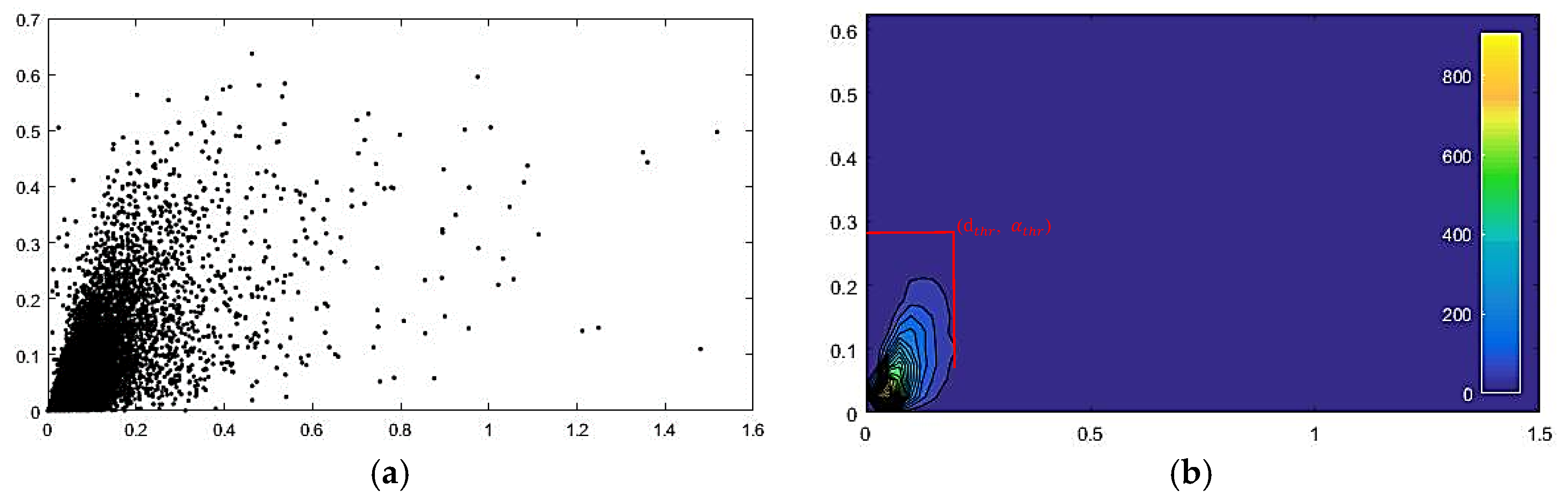 Ijgi 07 00409 g005 Ijgi 07 00409 g005