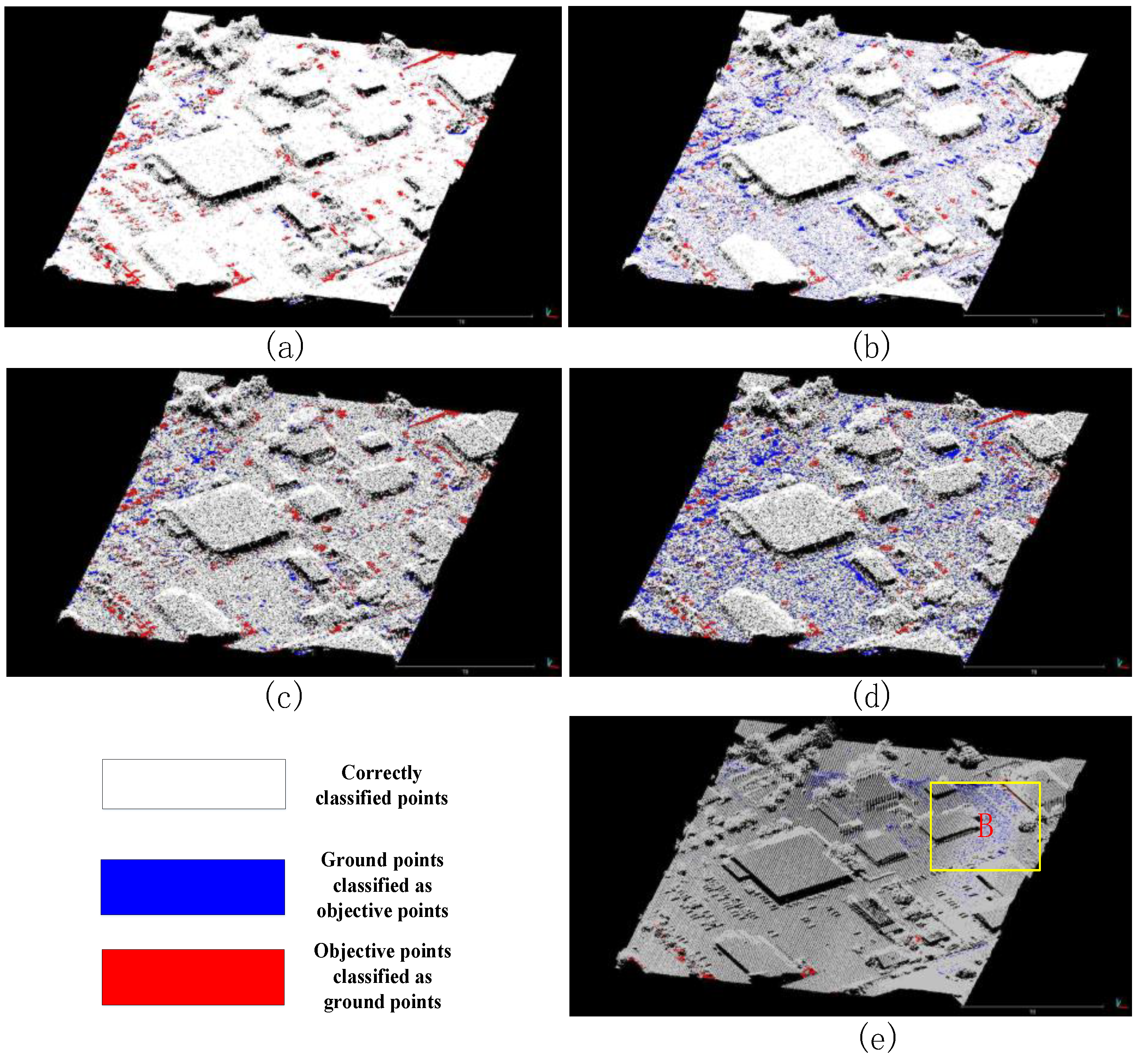 Ijgi 07 00409 g010 Ijgi 07 00409 g010